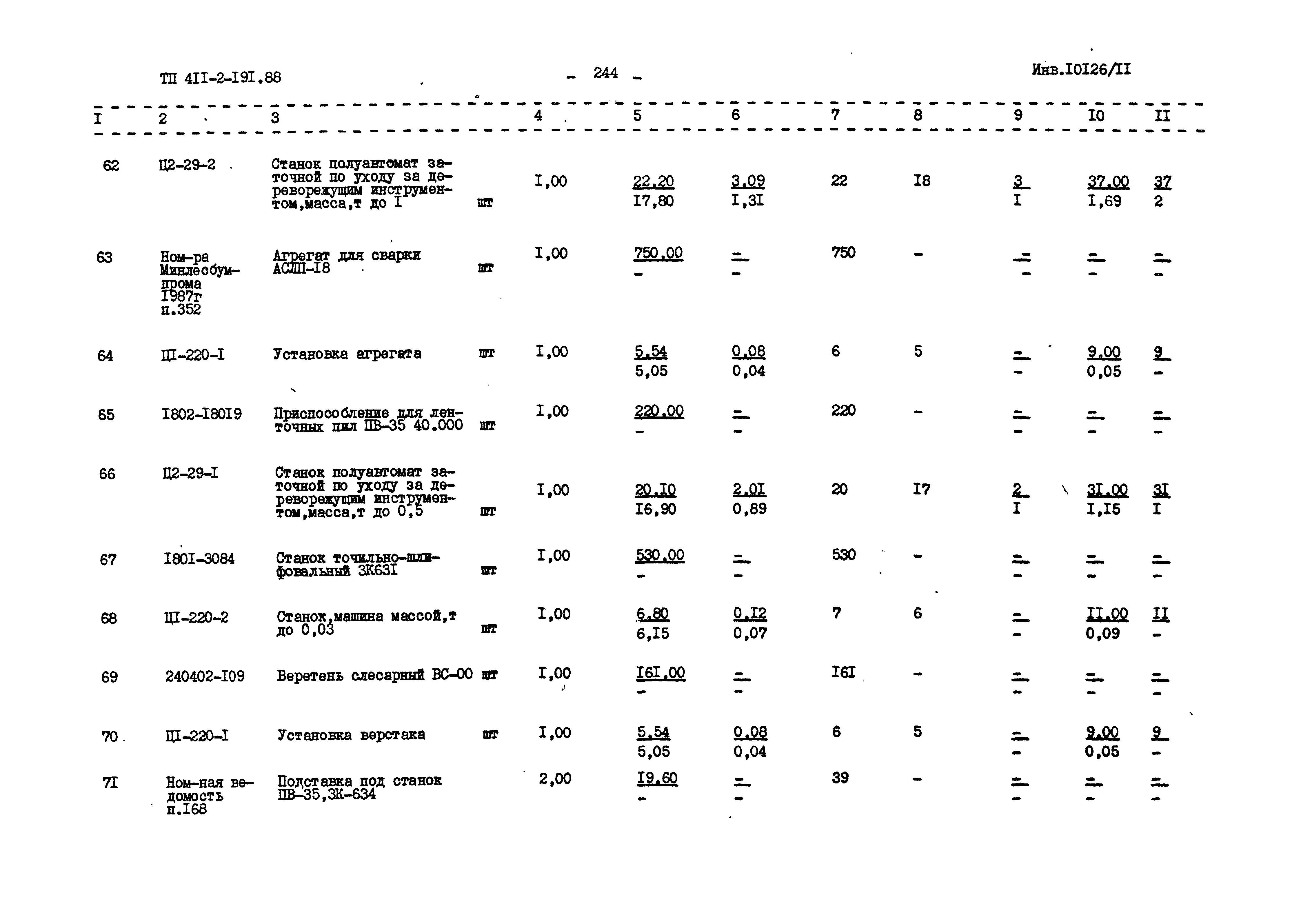 Типовой проект 411-2-191.88