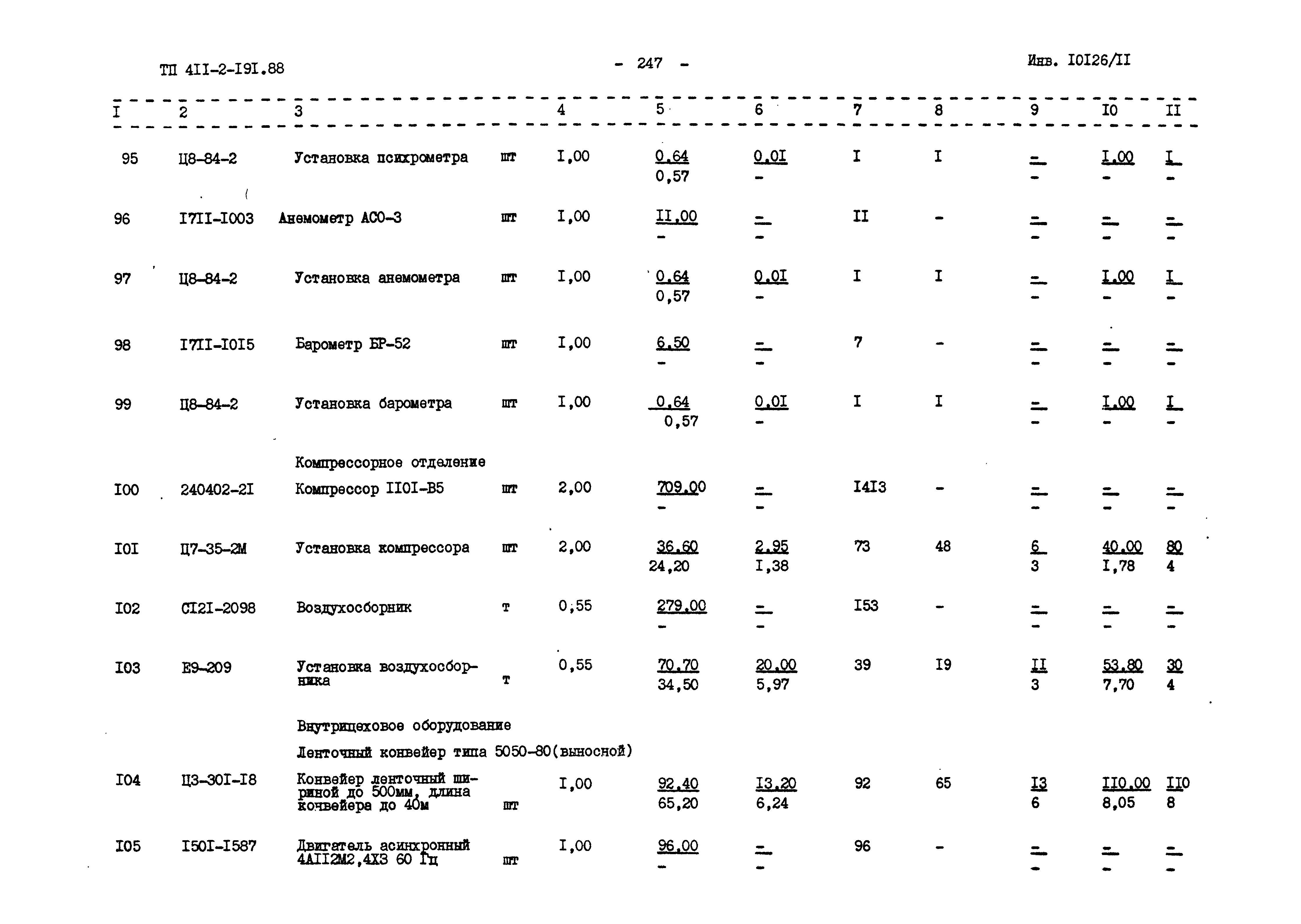 Типовой проект 411-2-191.88