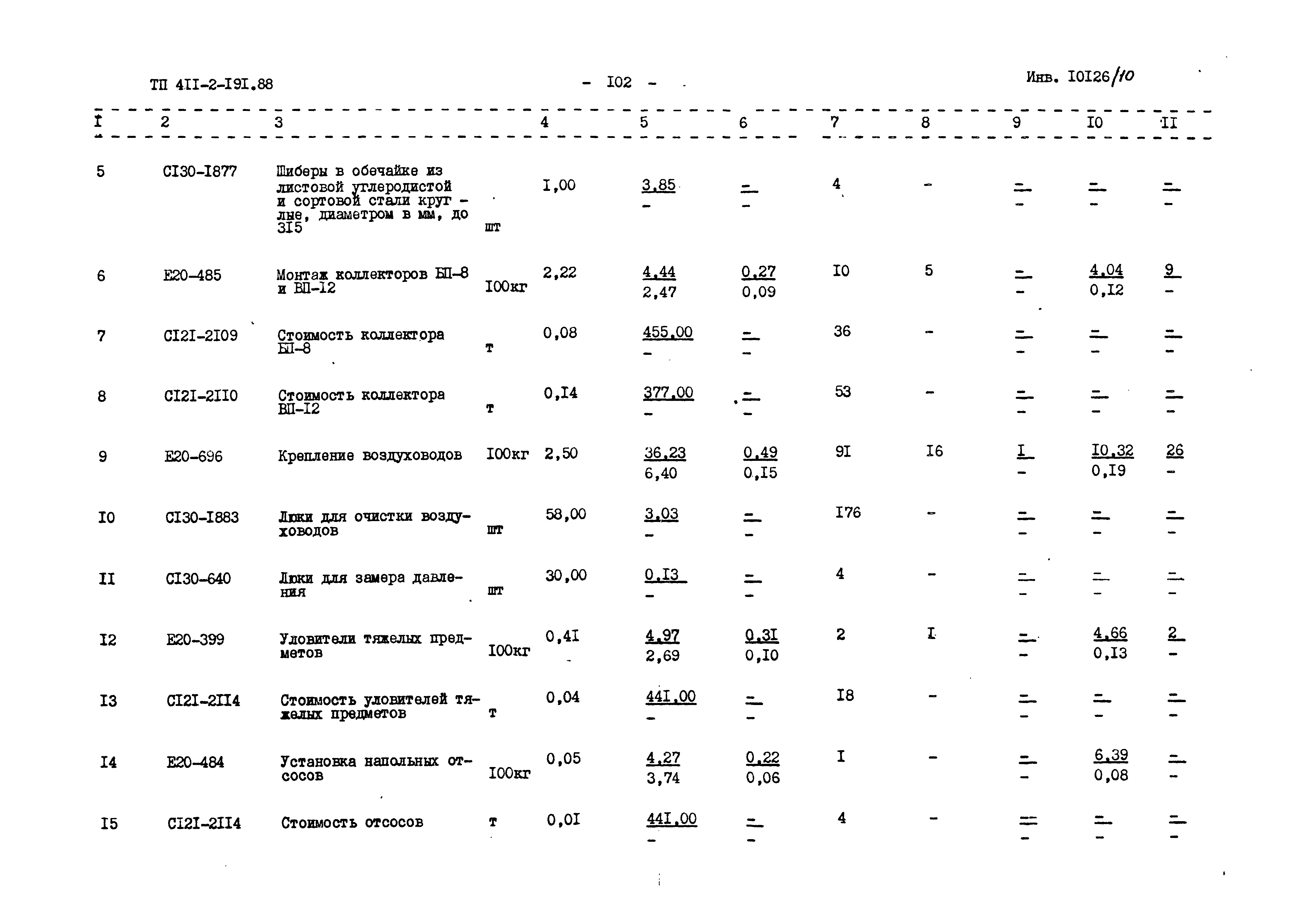 Типовой проект 411-2-191.88