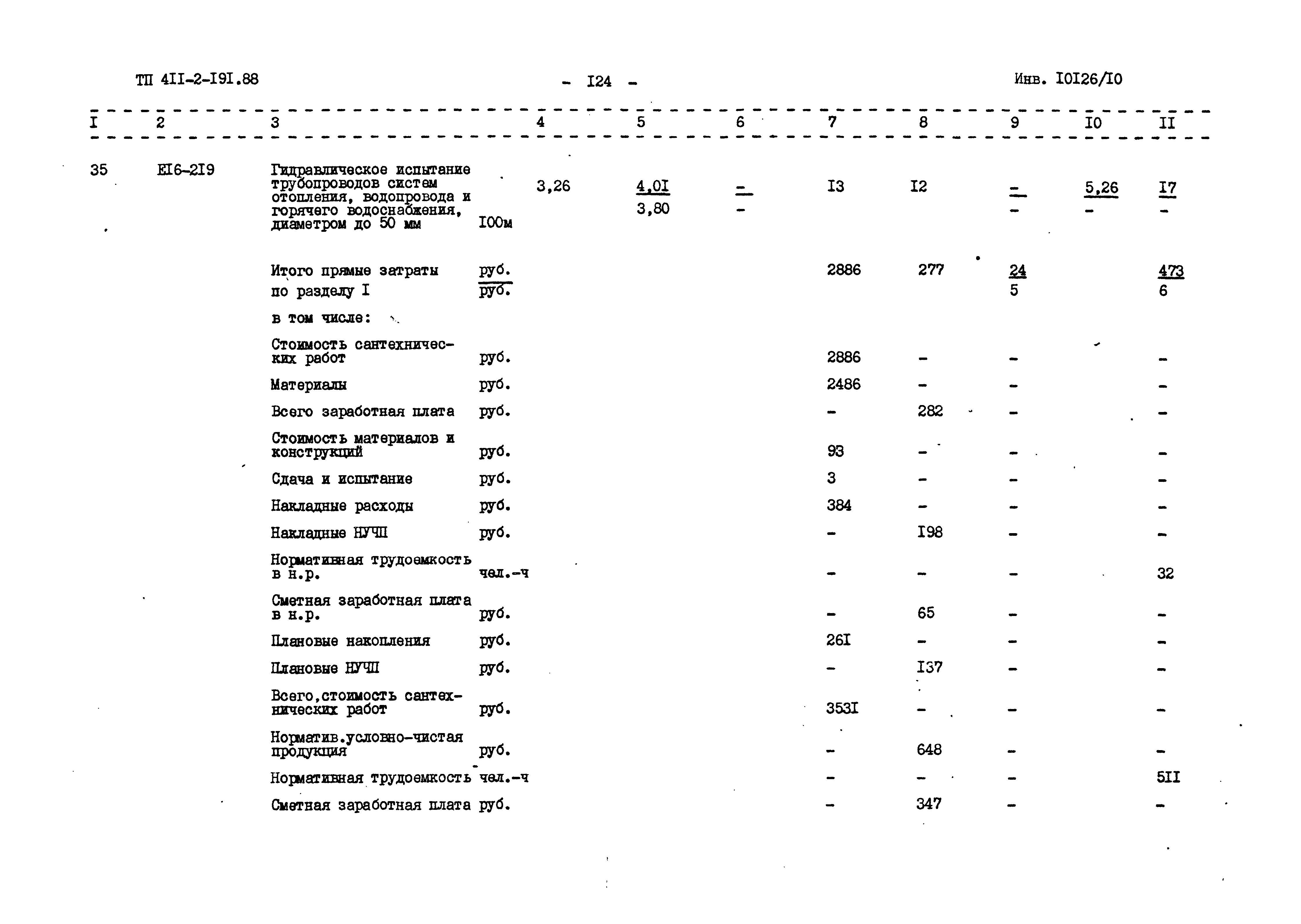 Типовой проект 411-2-191.88