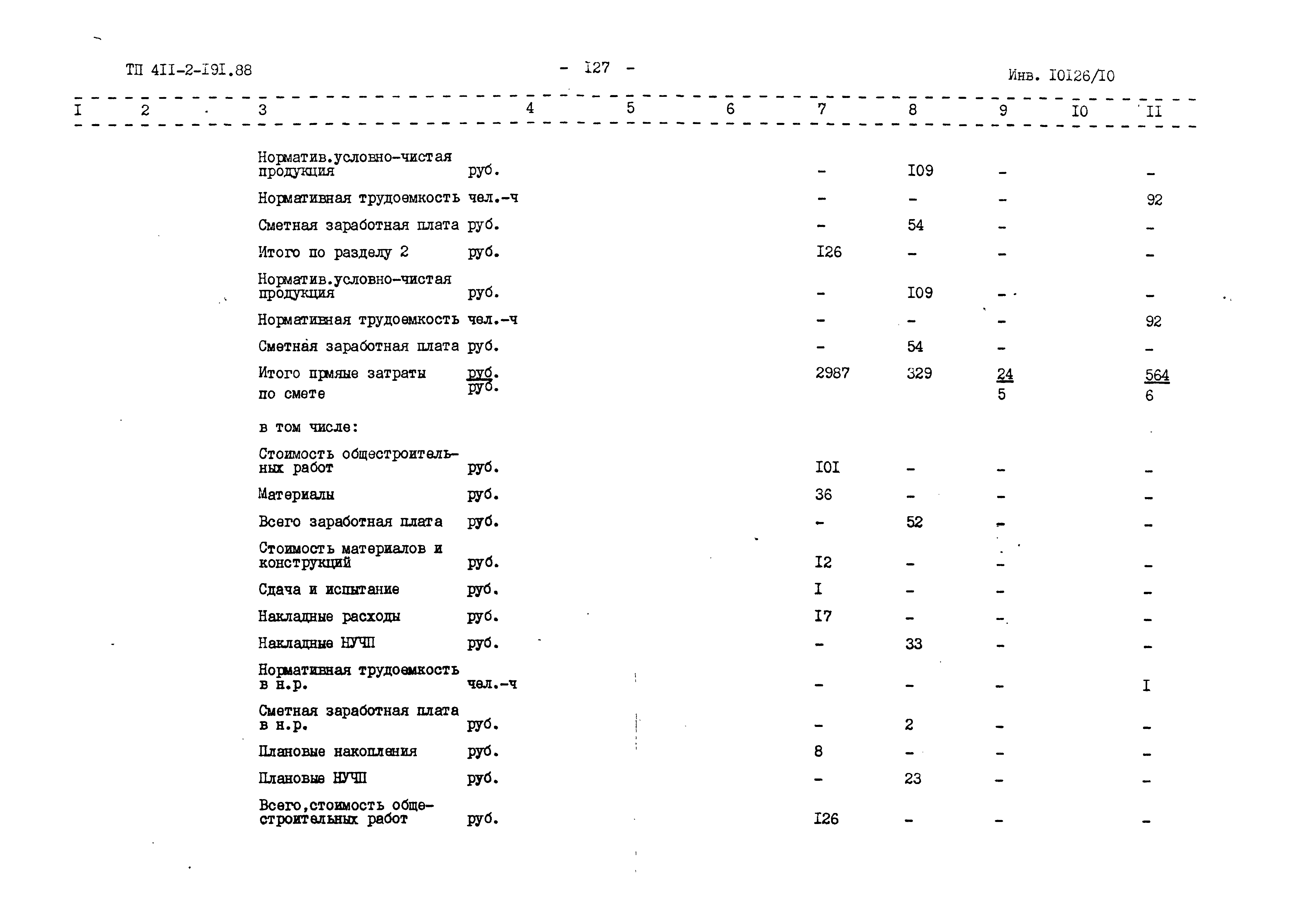 Типовой проект 411-2-191.88