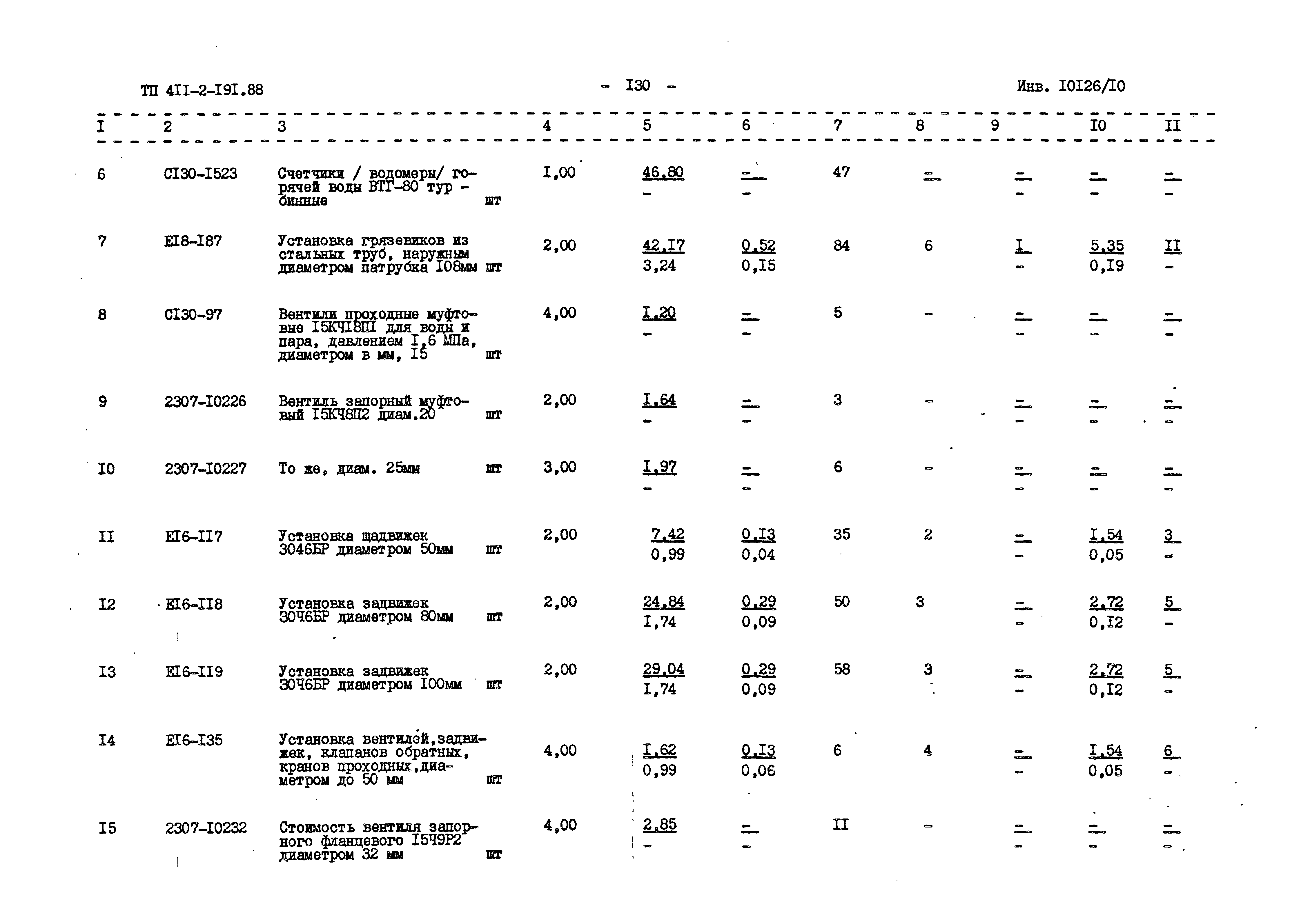 Типовой проект 411-2-191.88