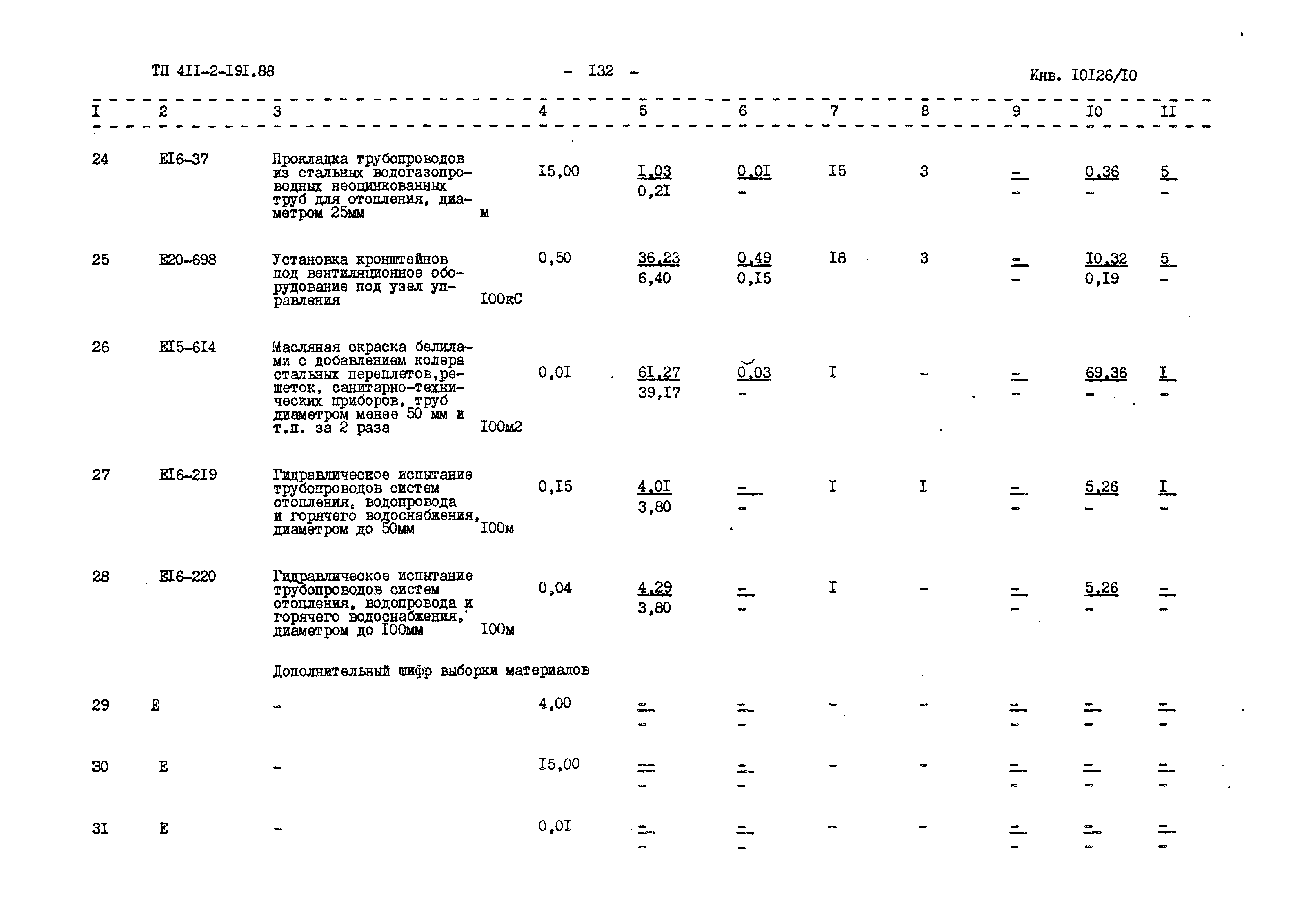 Типовой проект 411-2-191.88