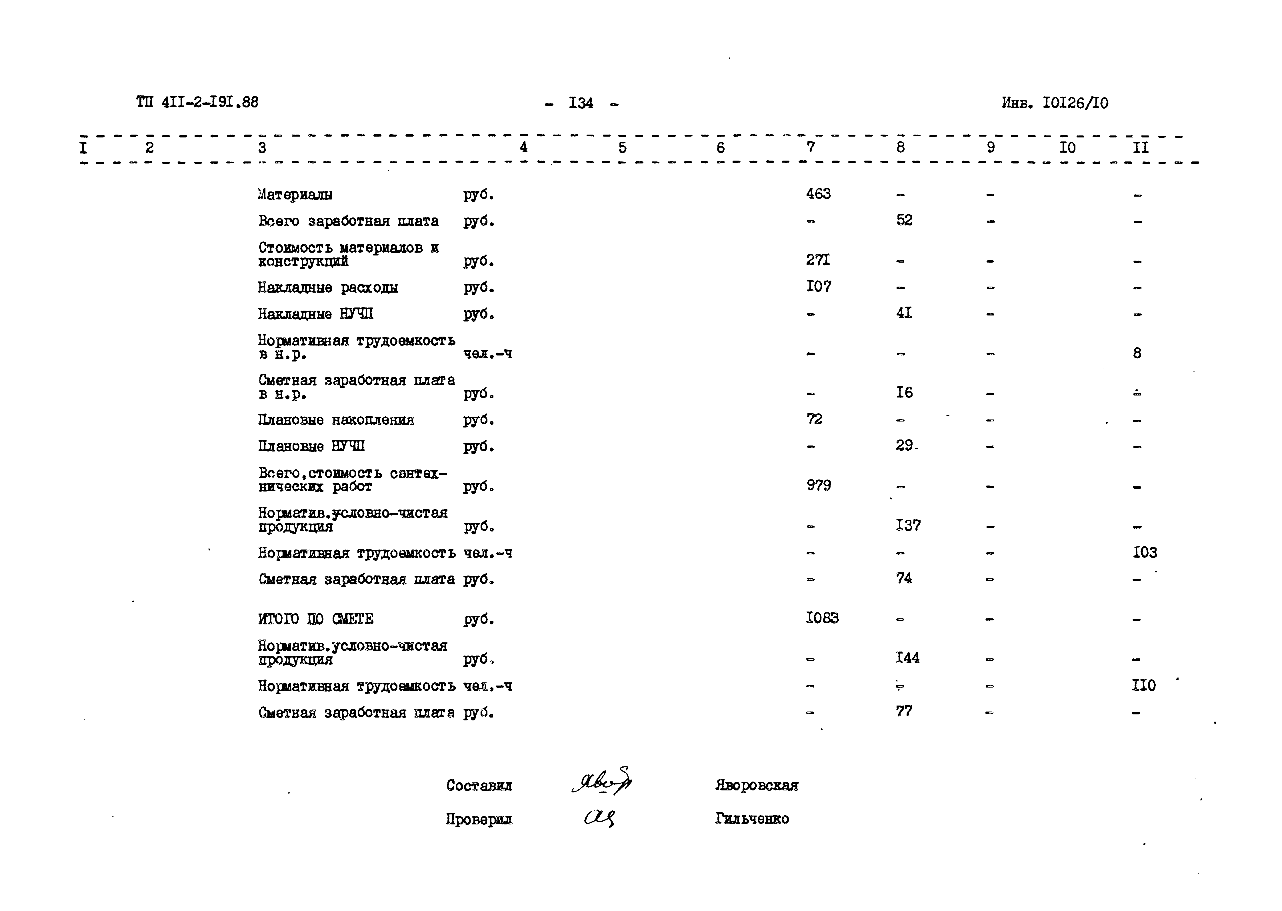 Типовой проект 411-2-191.88