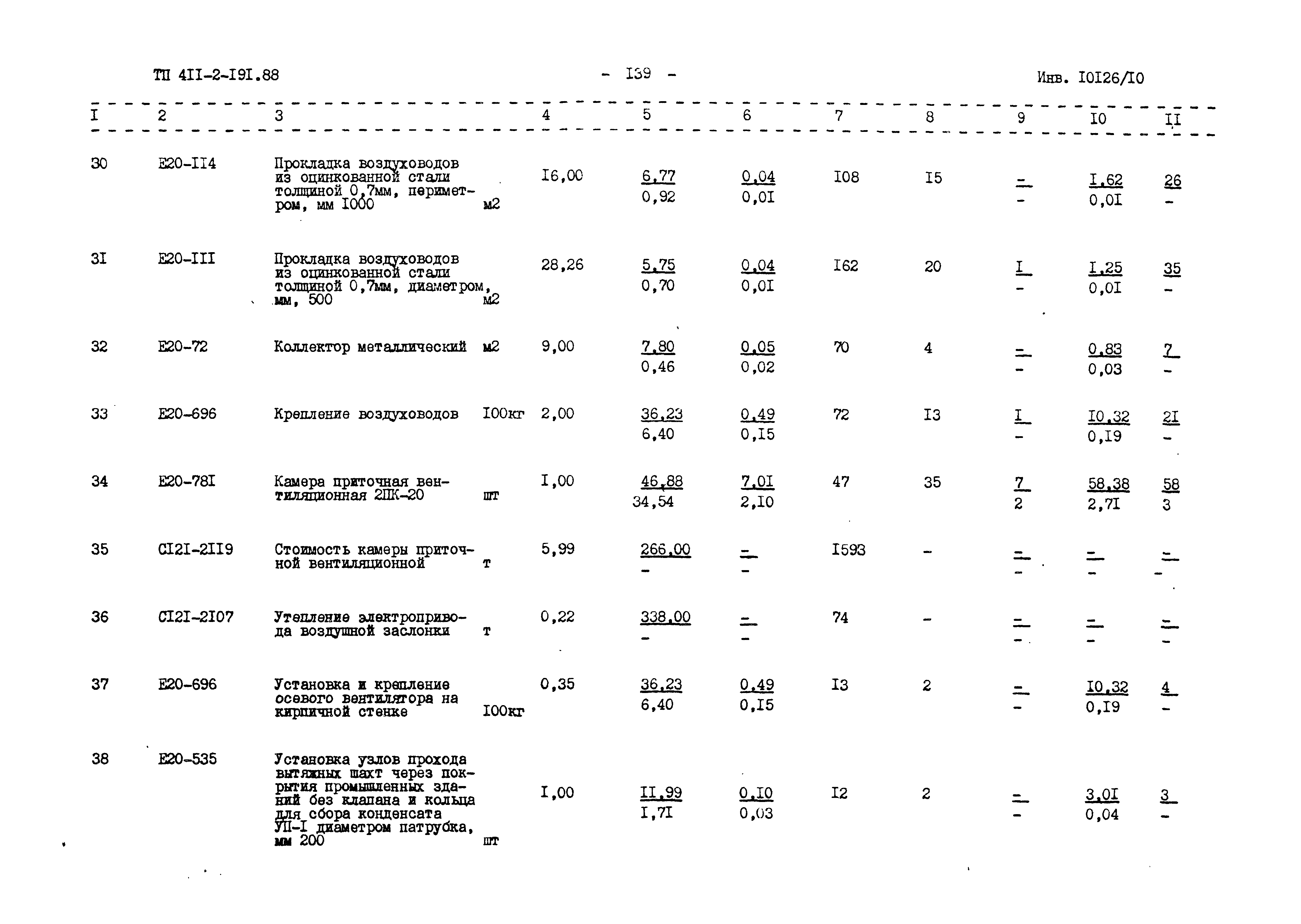 Типовой проект 411-2-191.88