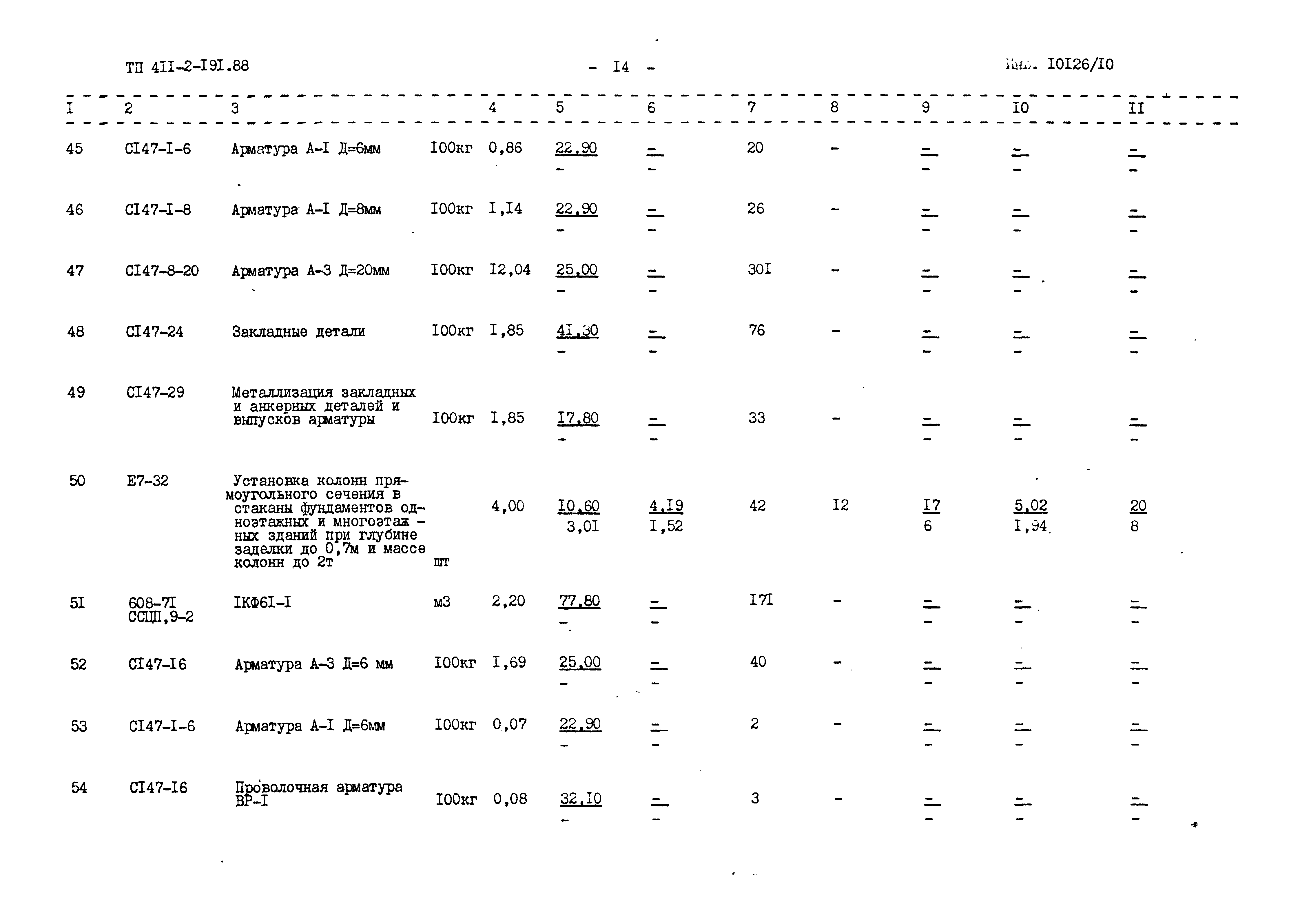 Типовой проект 411-2-191.88