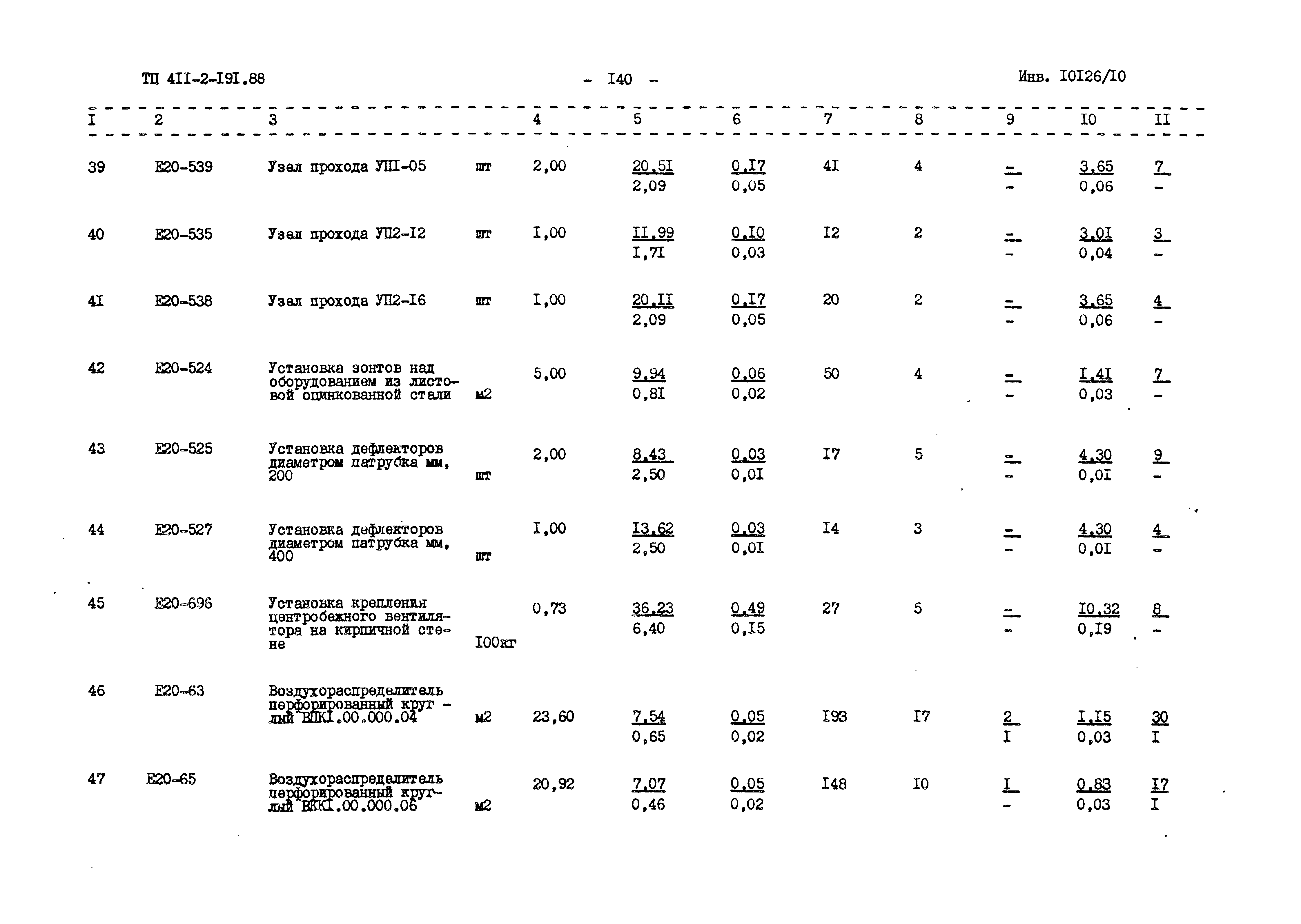 Типовой проект 411-2-191.88