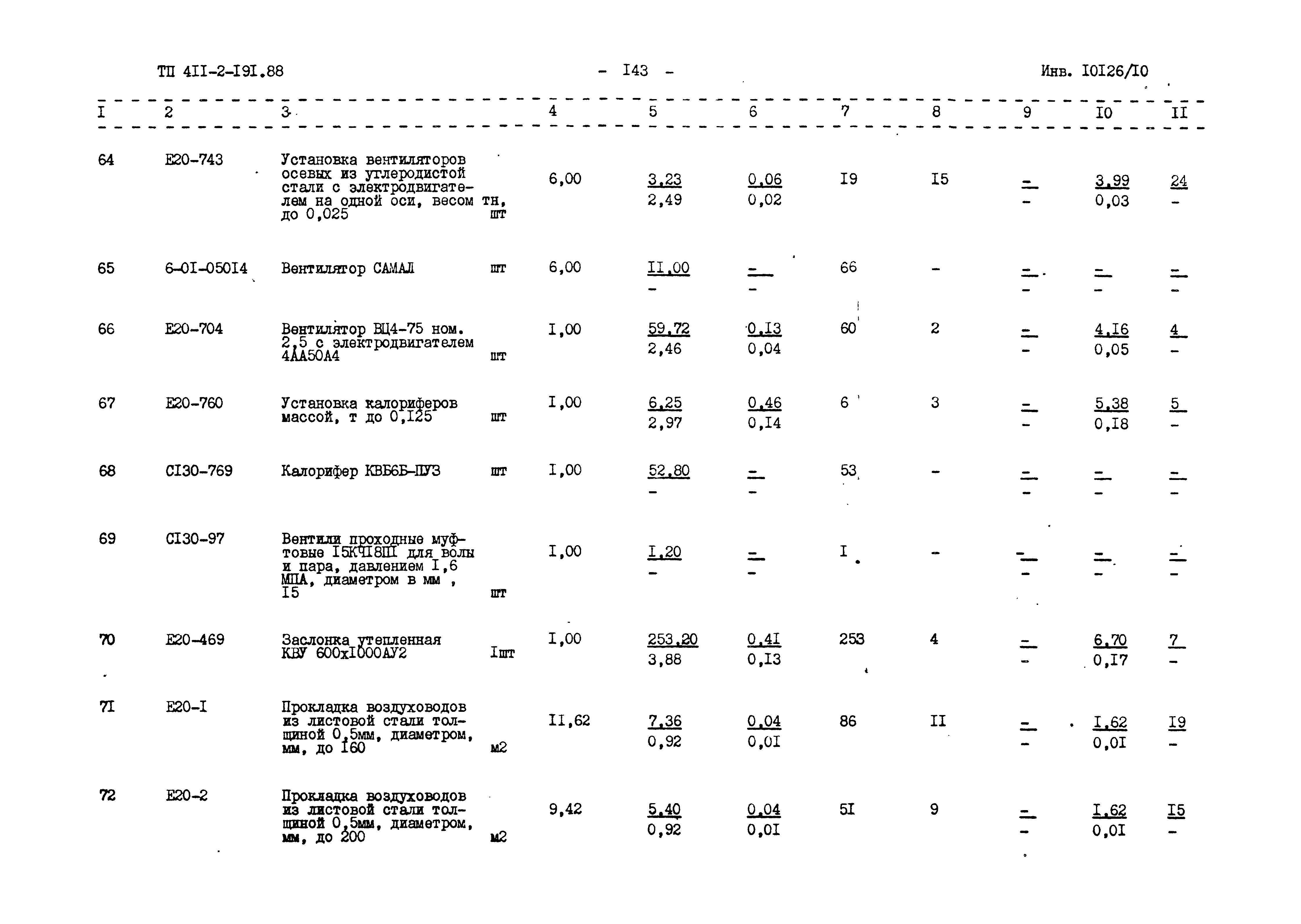 Типовой проект 411-2-191.88