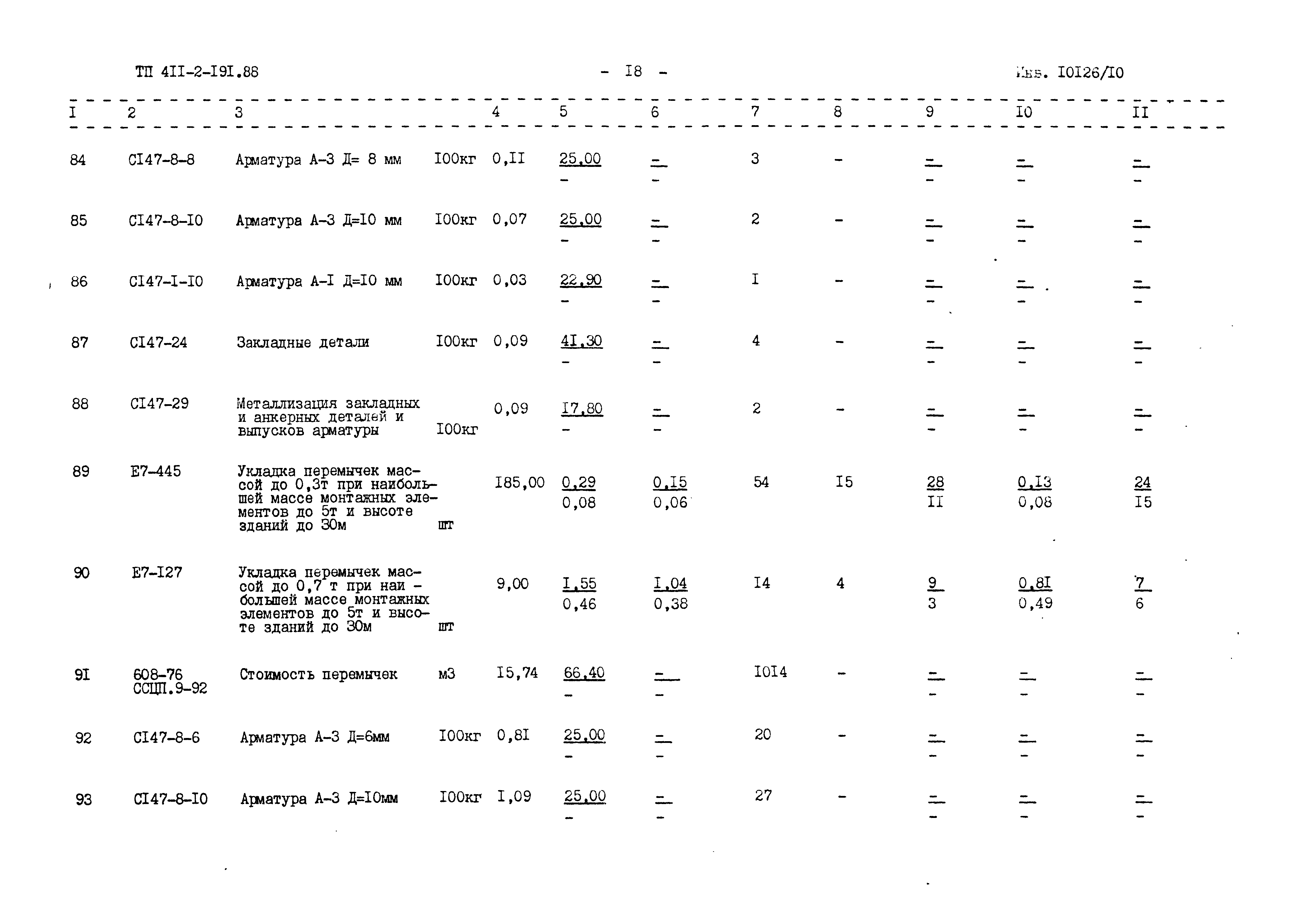 Типовой проект 411-2-191.88