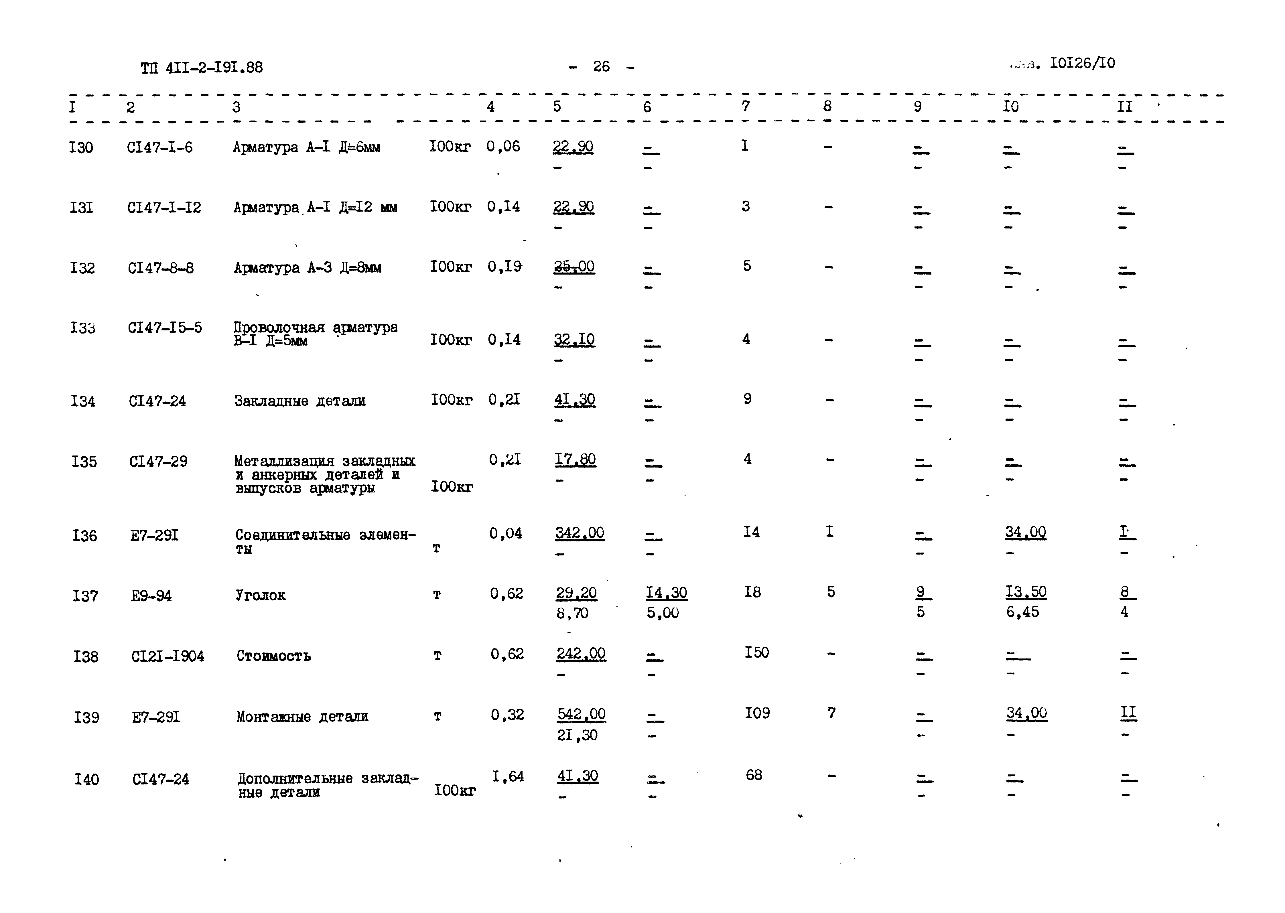 Типовой проект 411-2-191.88