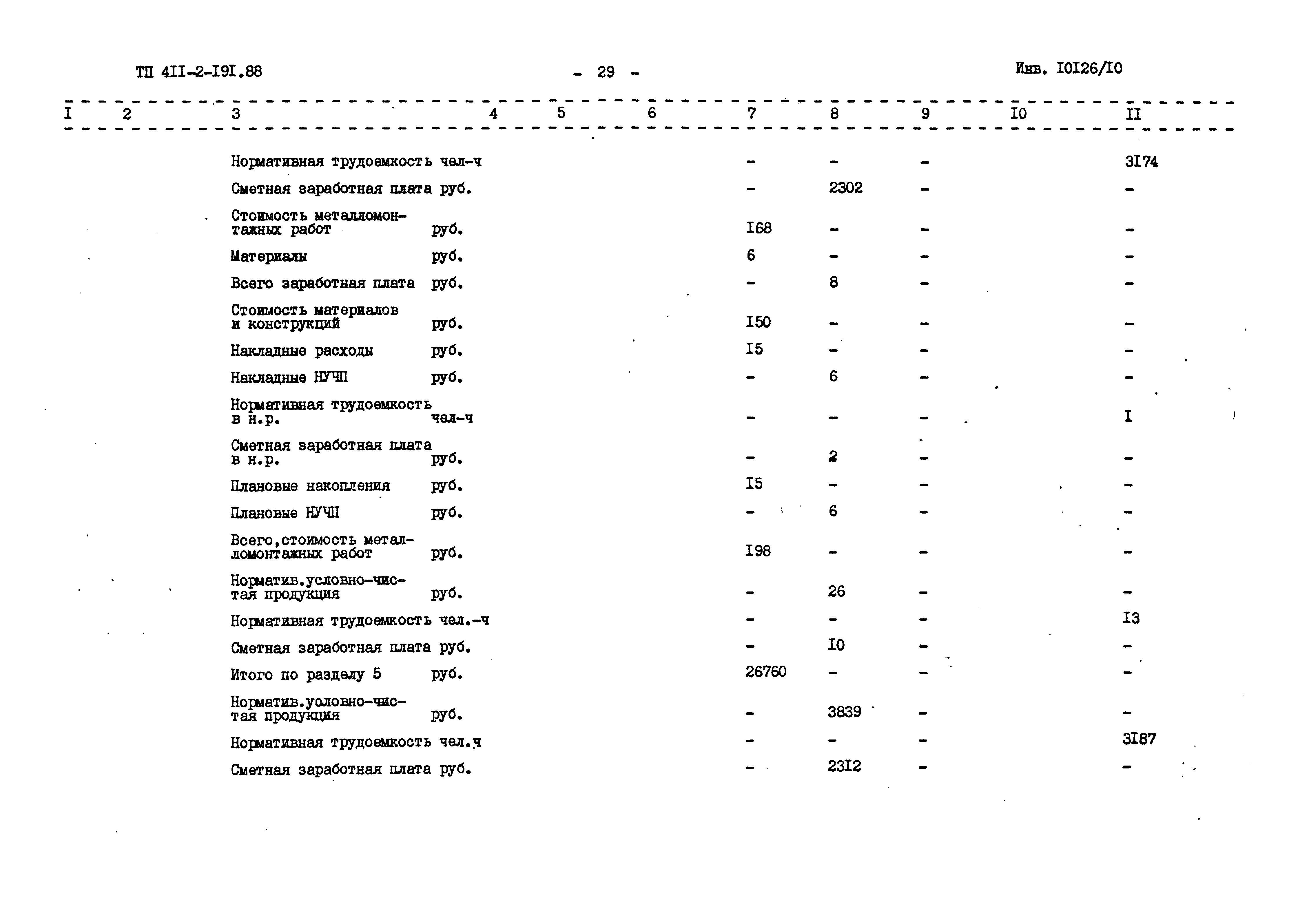 Типовой проект 411-2-191.88