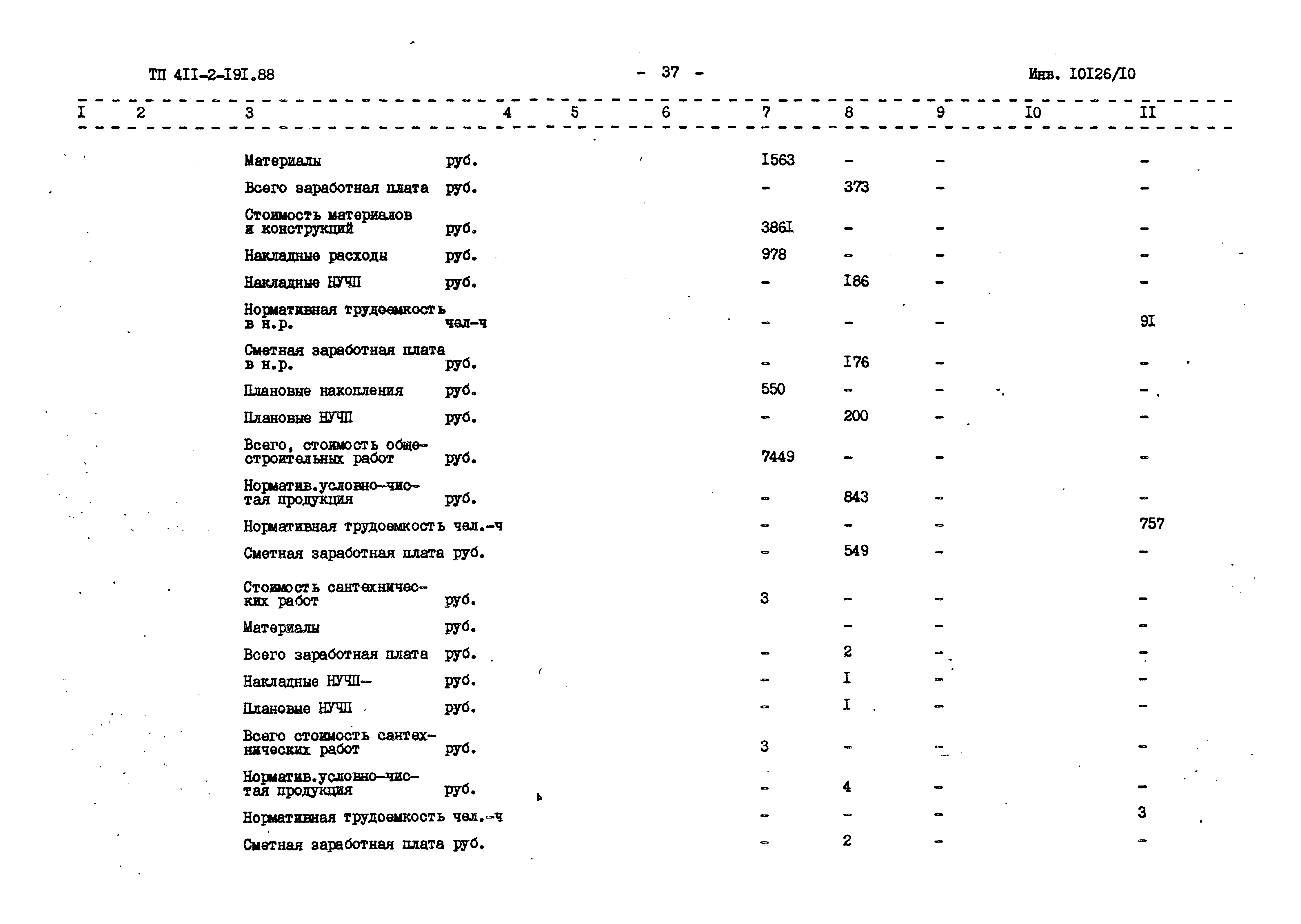 Типовой проект 411-2-191.88