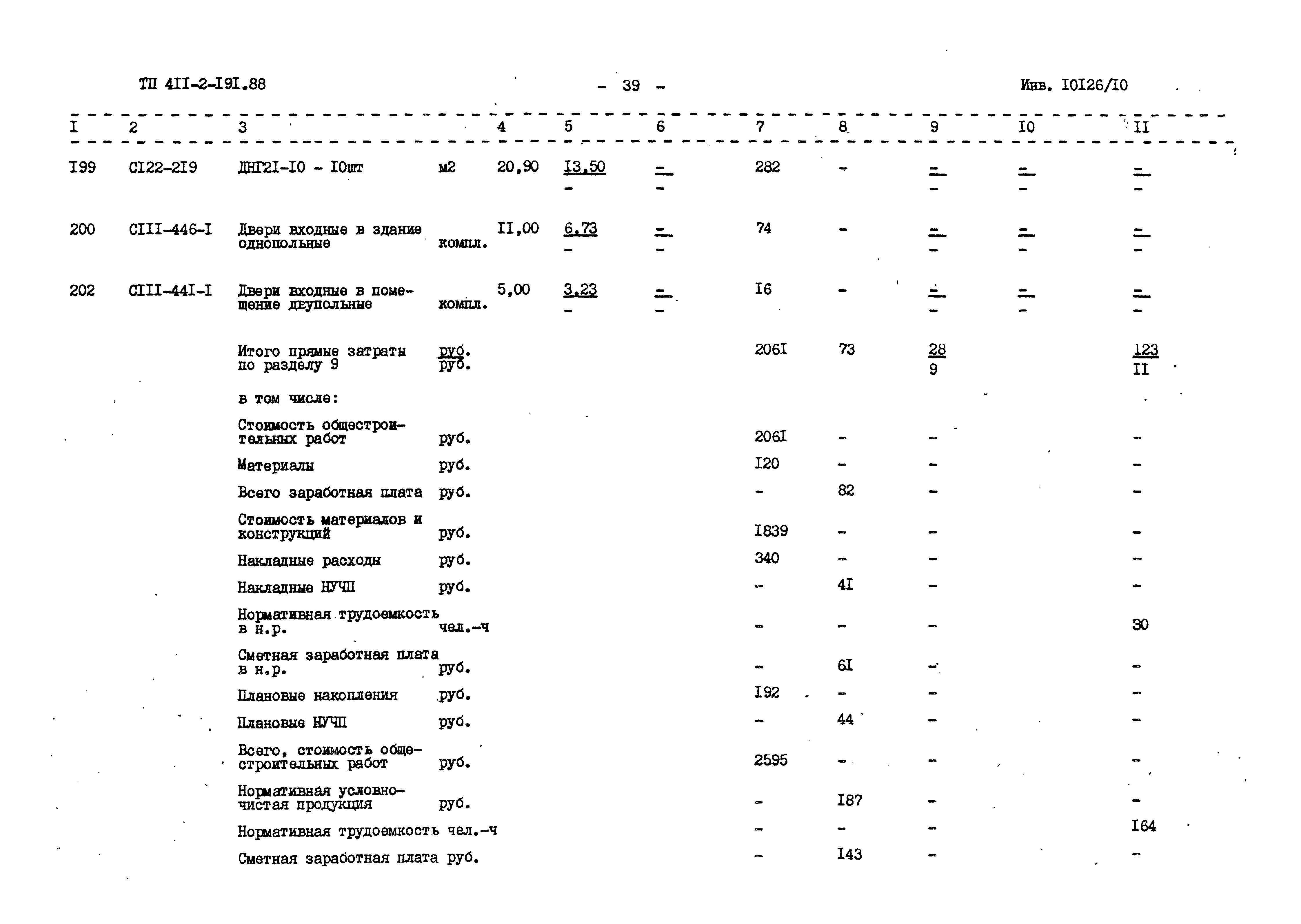 Типовой проект 411-2-191.88