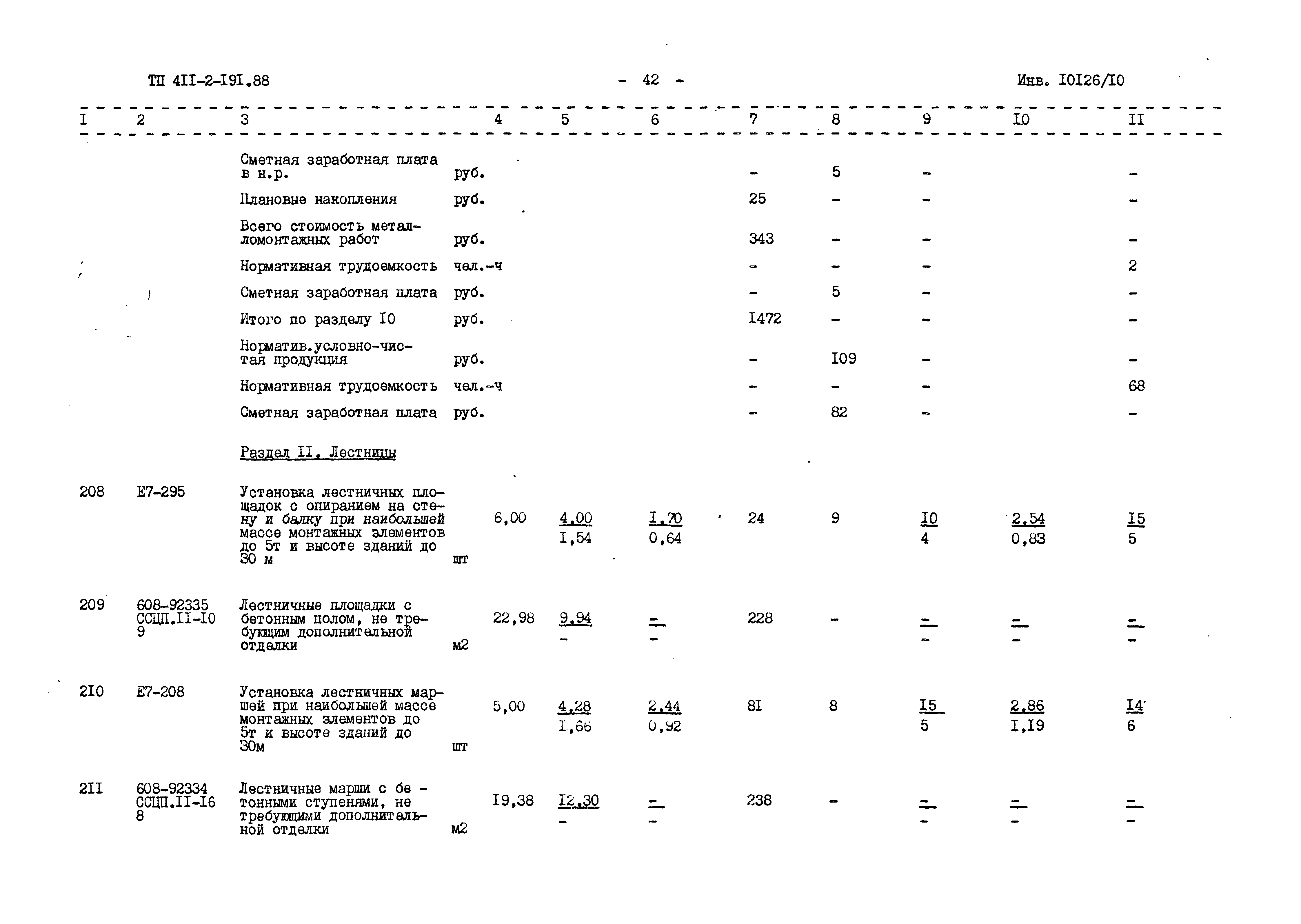 Типовой проект 411-2-191.88