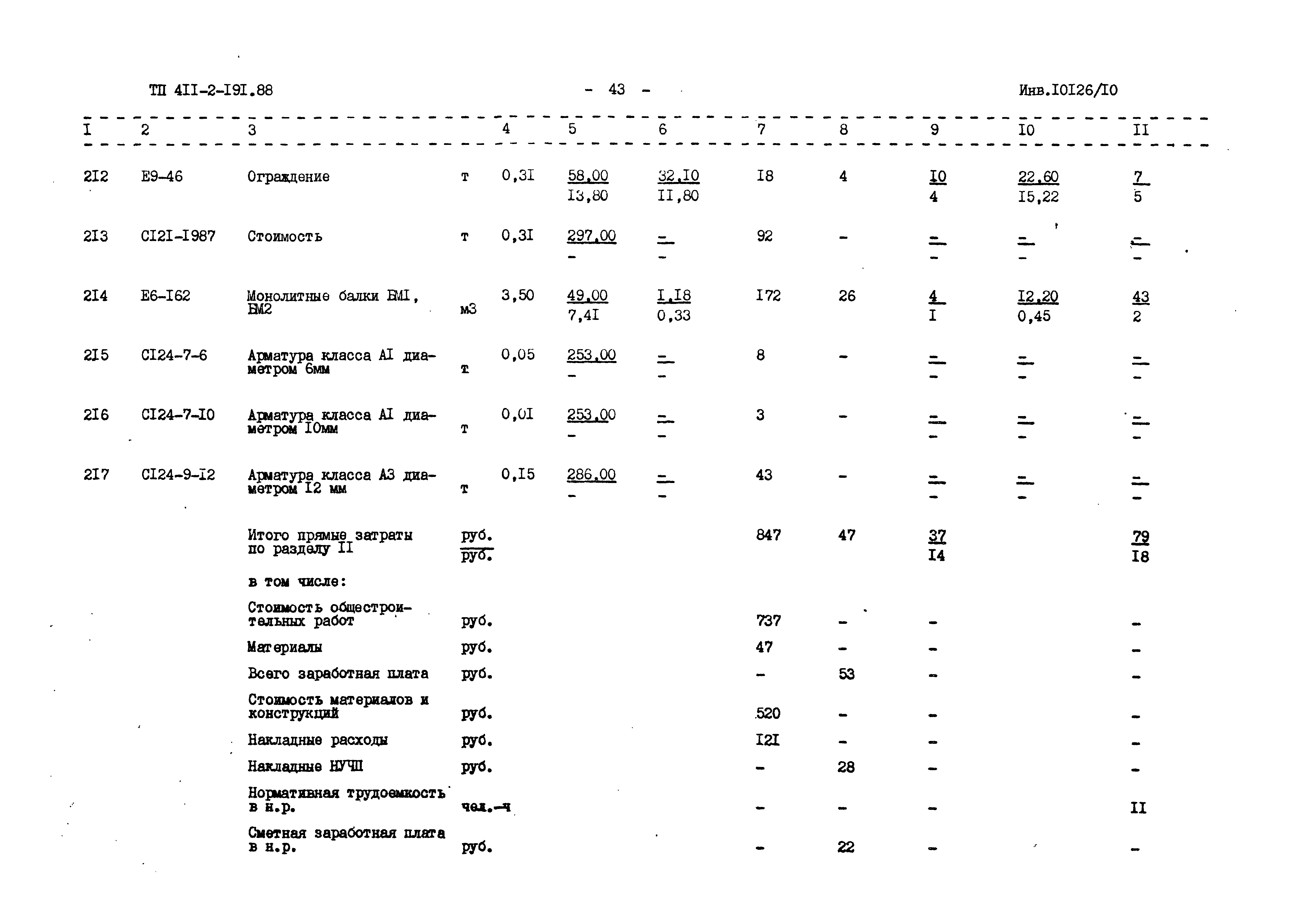 Типовой проект 411-2-191.88