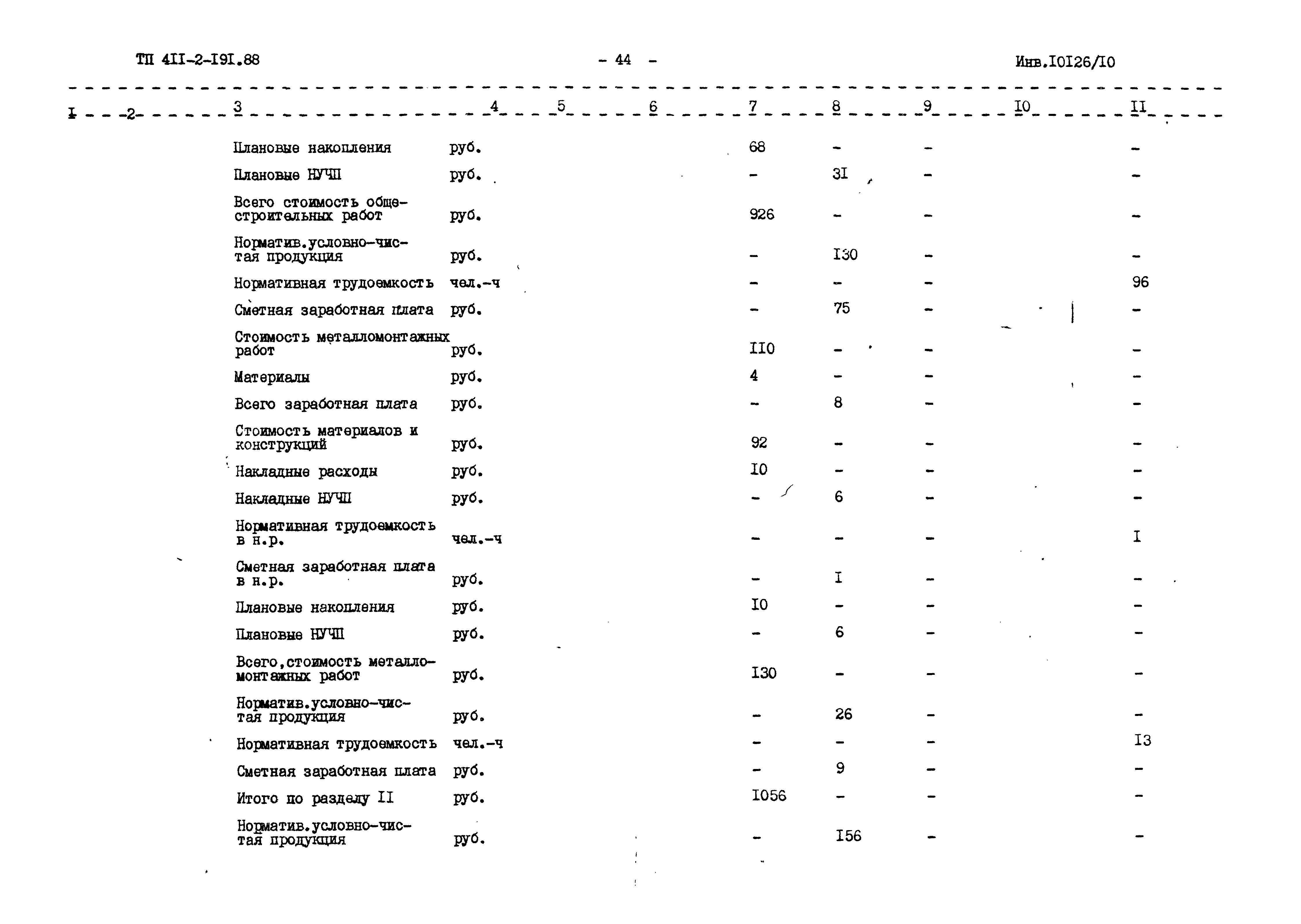 Типовой проект 411-2-191.88