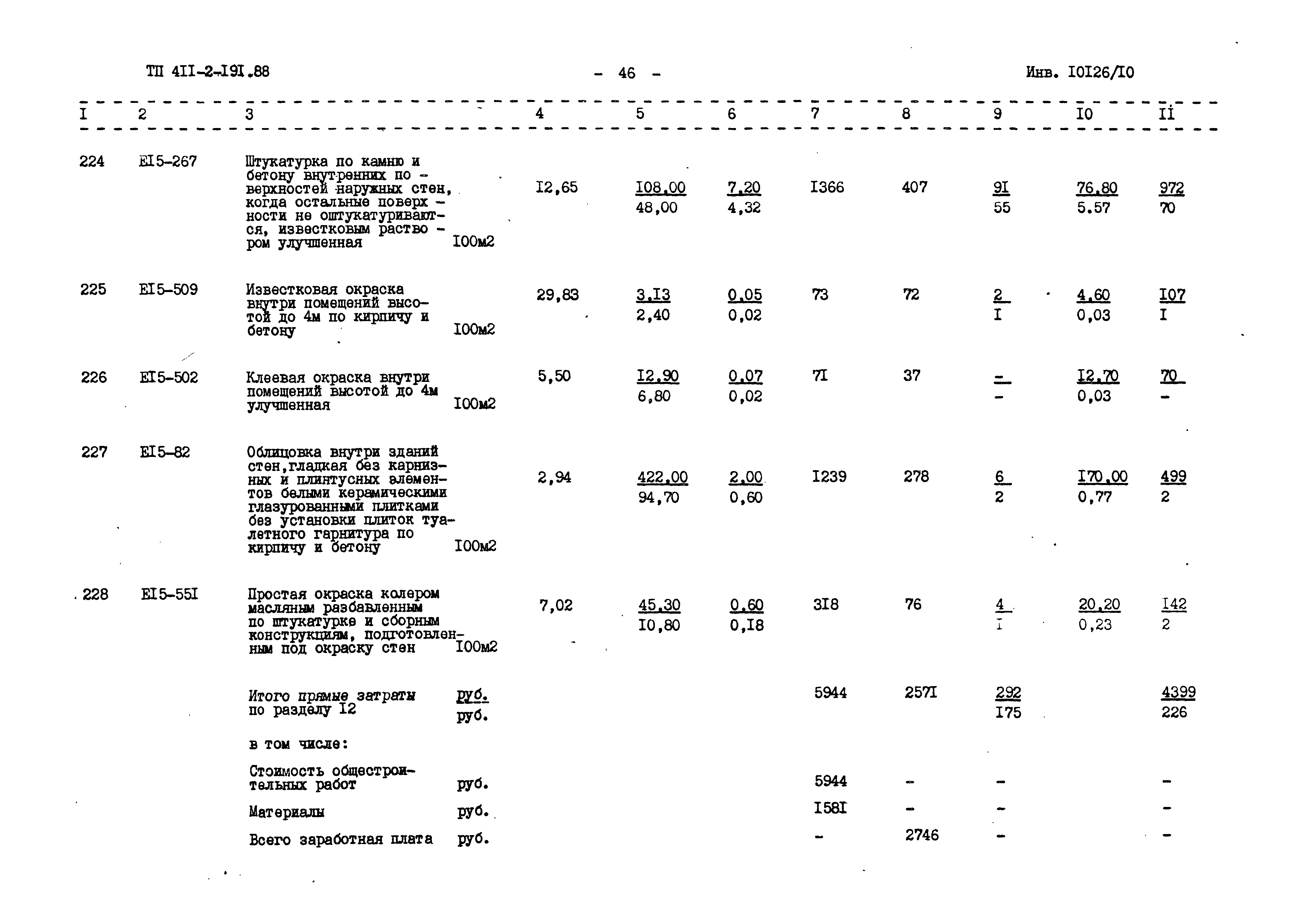 Типовой проект 411-2-191.88