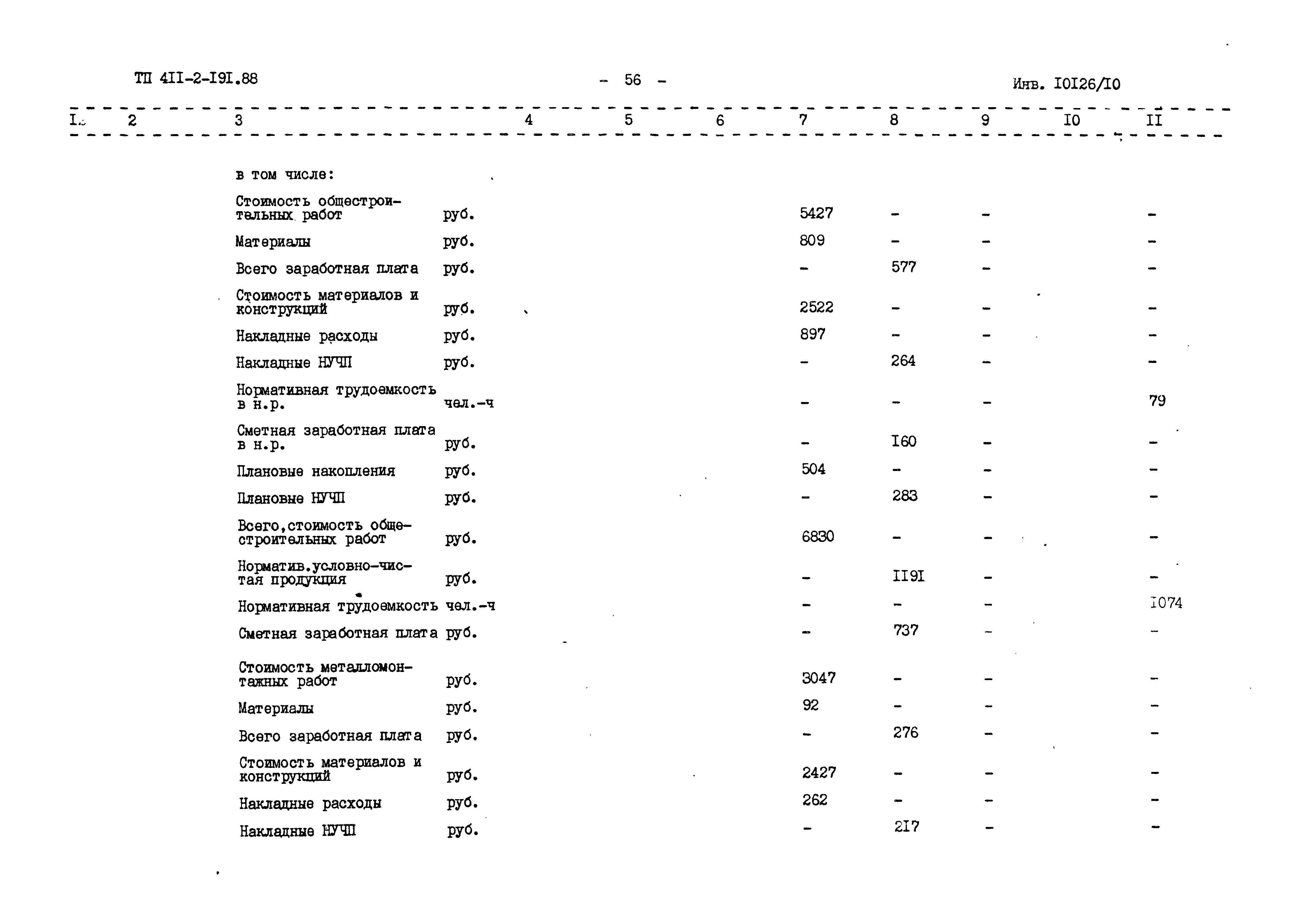 Типовой проект 411-2-191.88