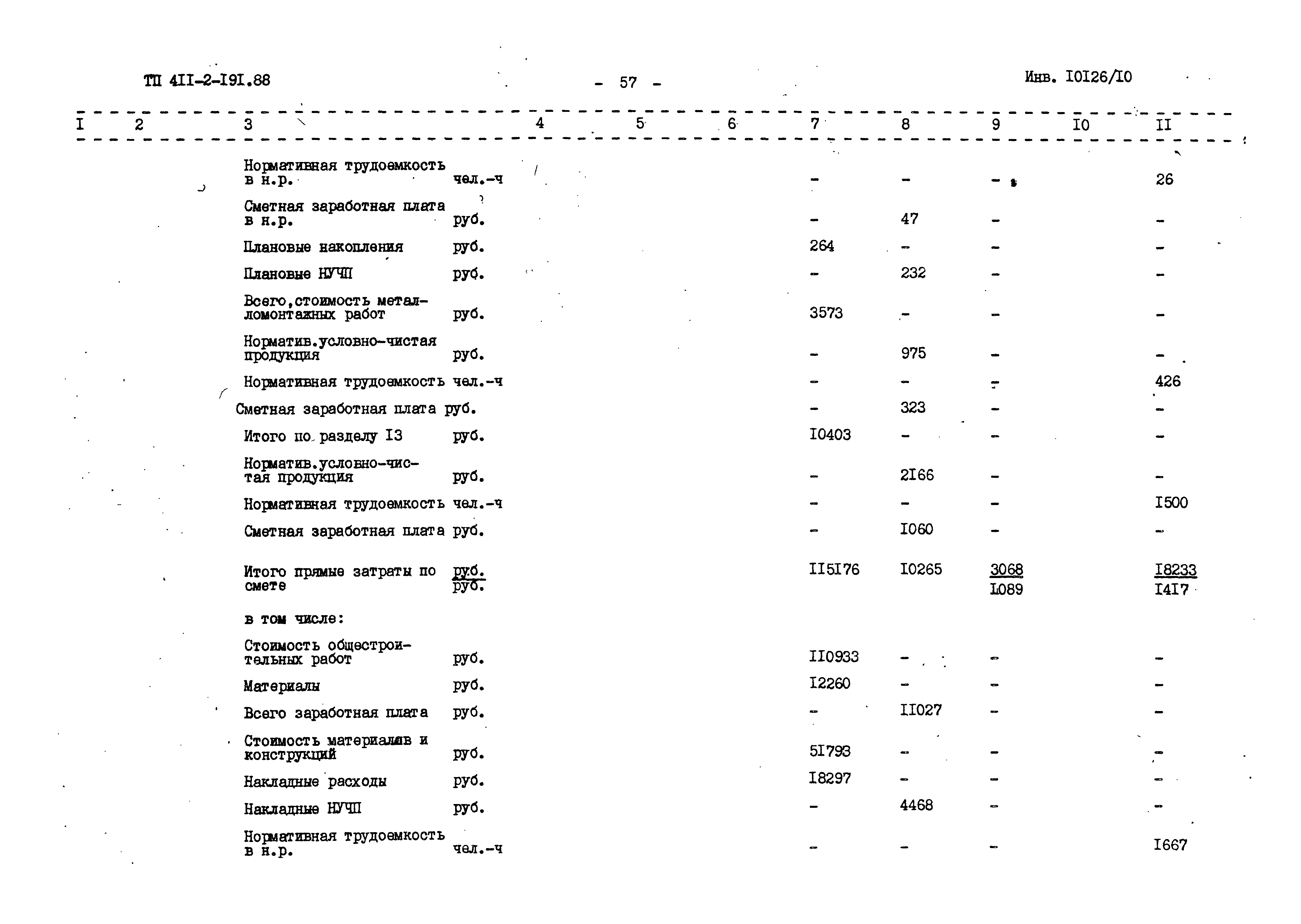 Типовой проект 411-2-191.88