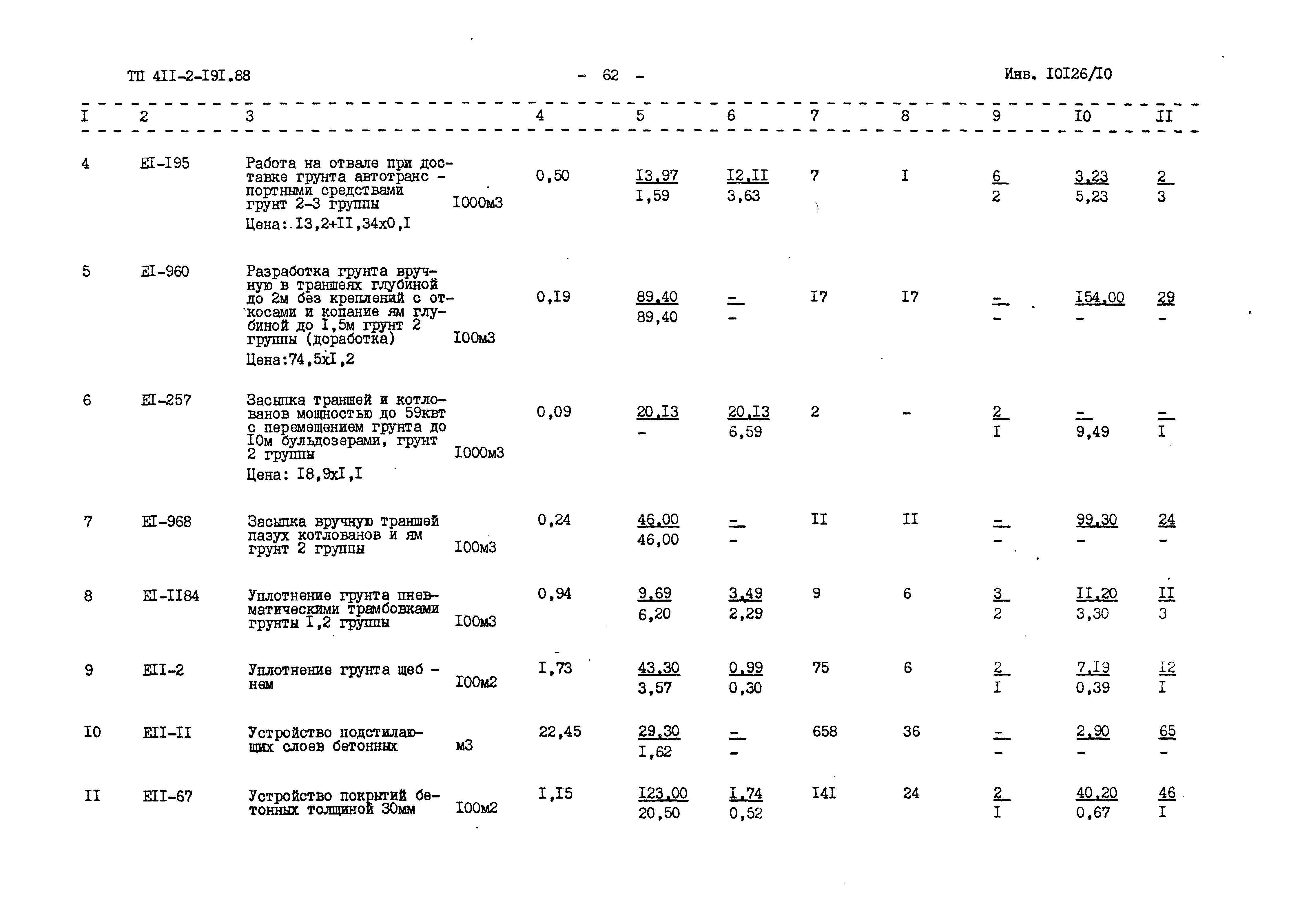 Типовой проект 411-2-191.88