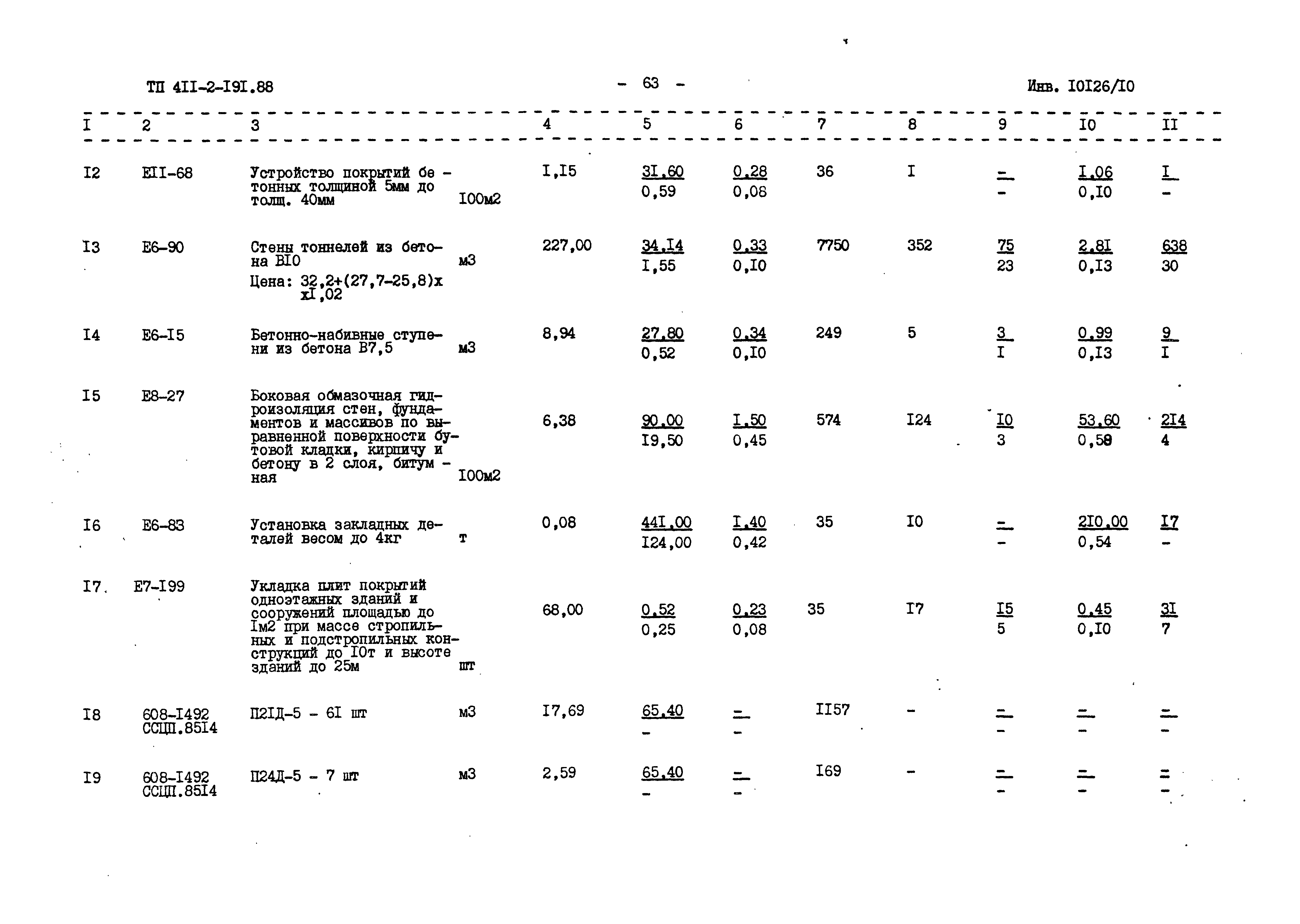 Типовой проект 411-2-191.88