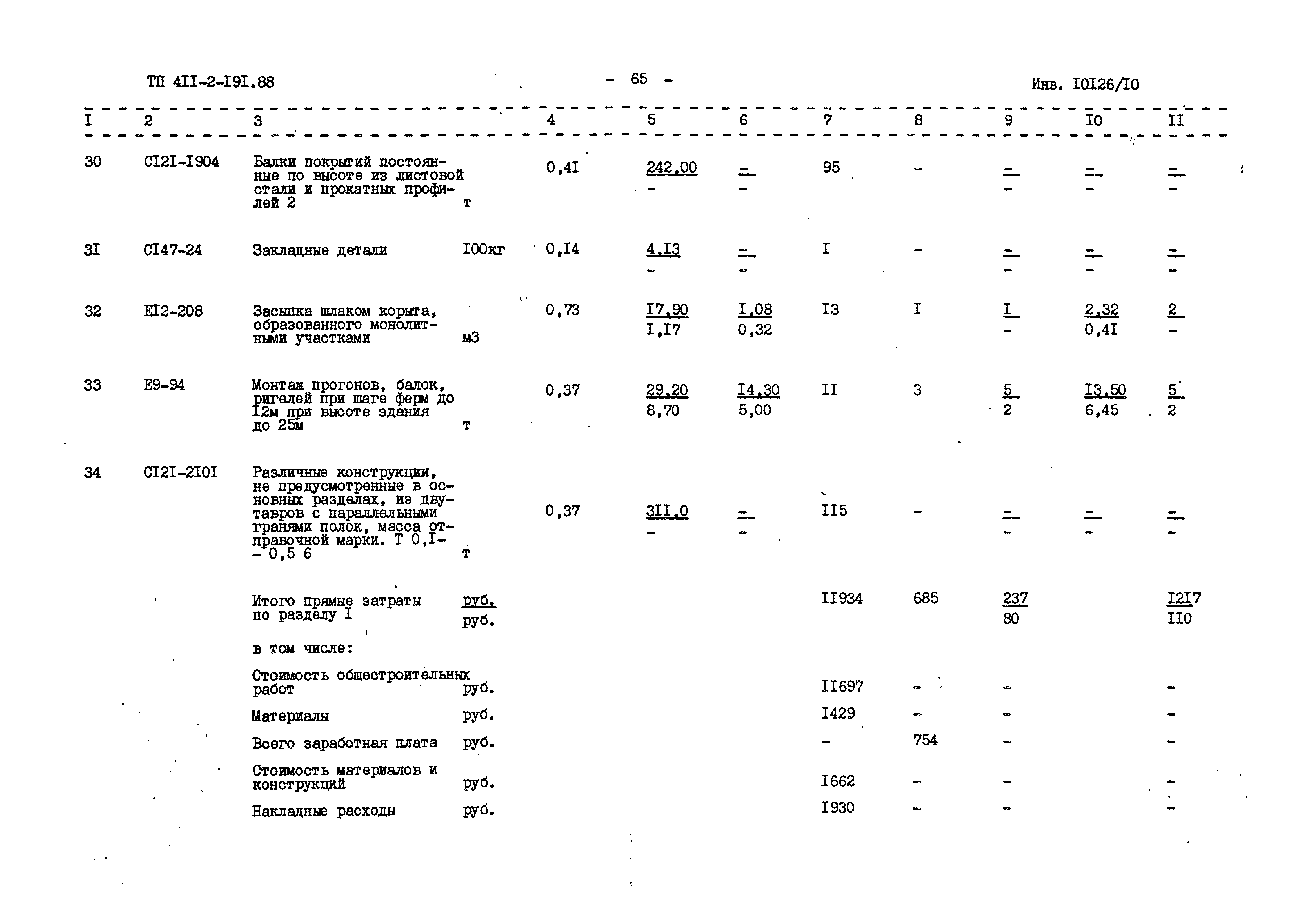 Типовой проект 411-2-191.88