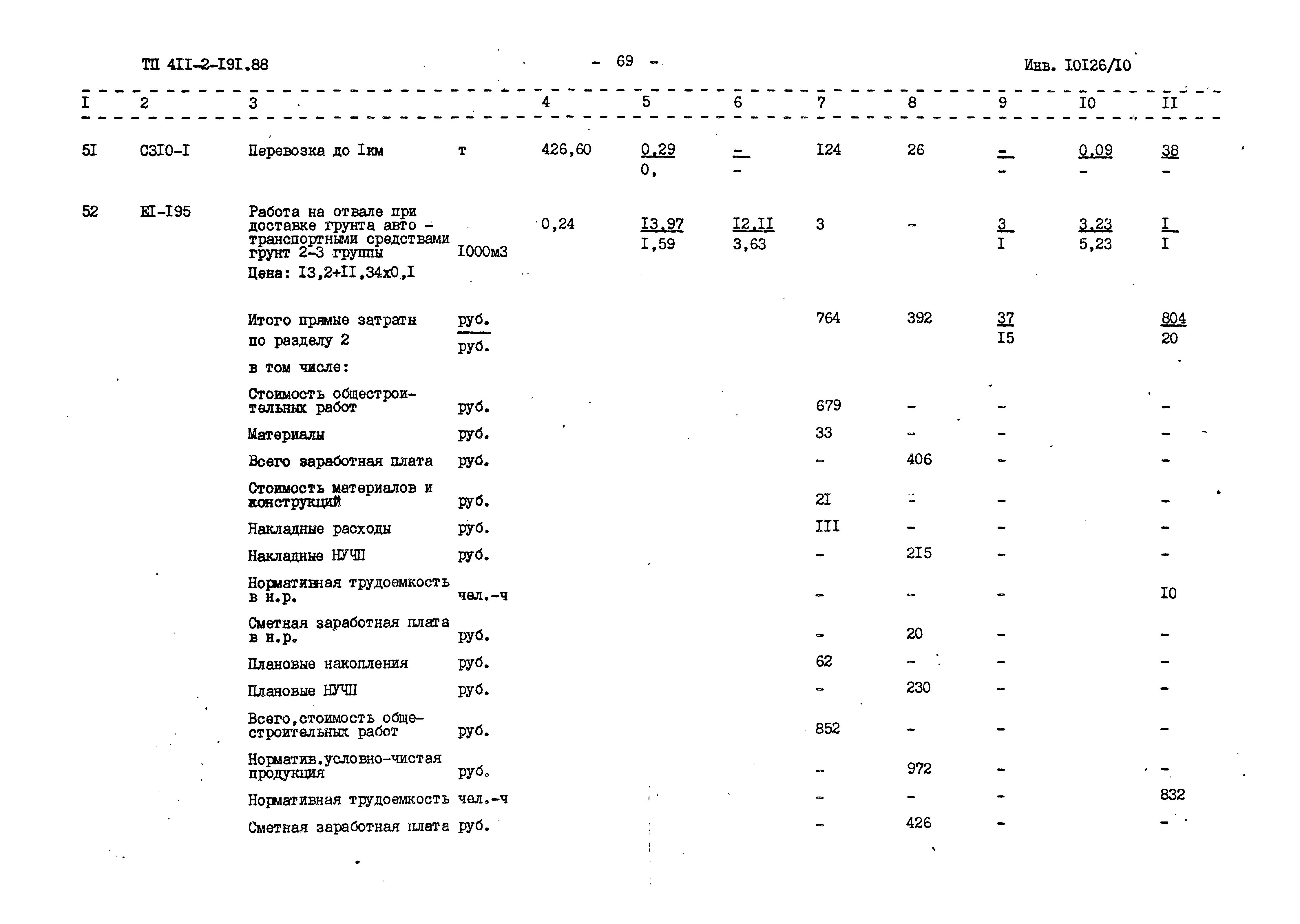 Типовой проект 411-2-191.88