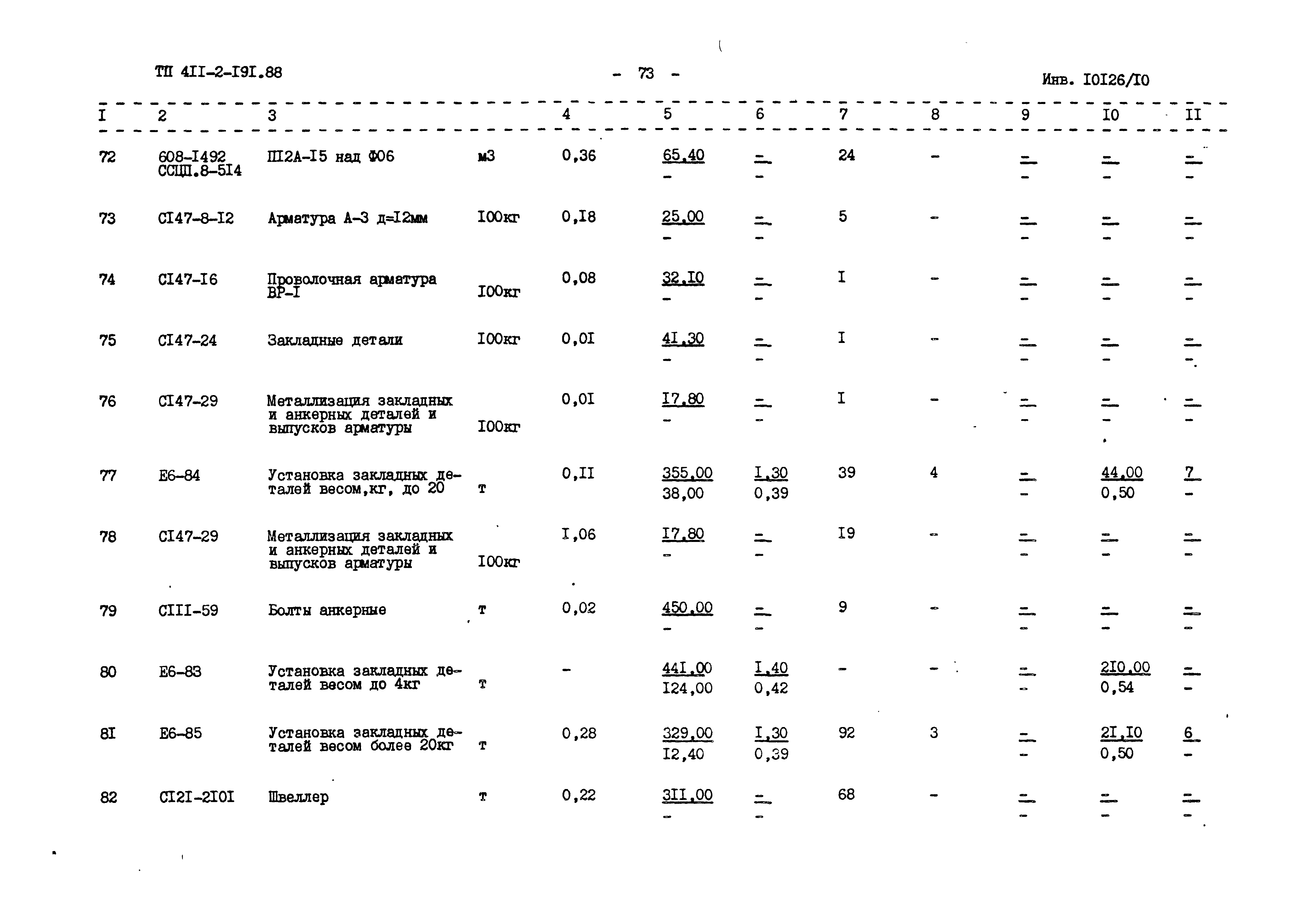 Типовой проект 411-2-191.88