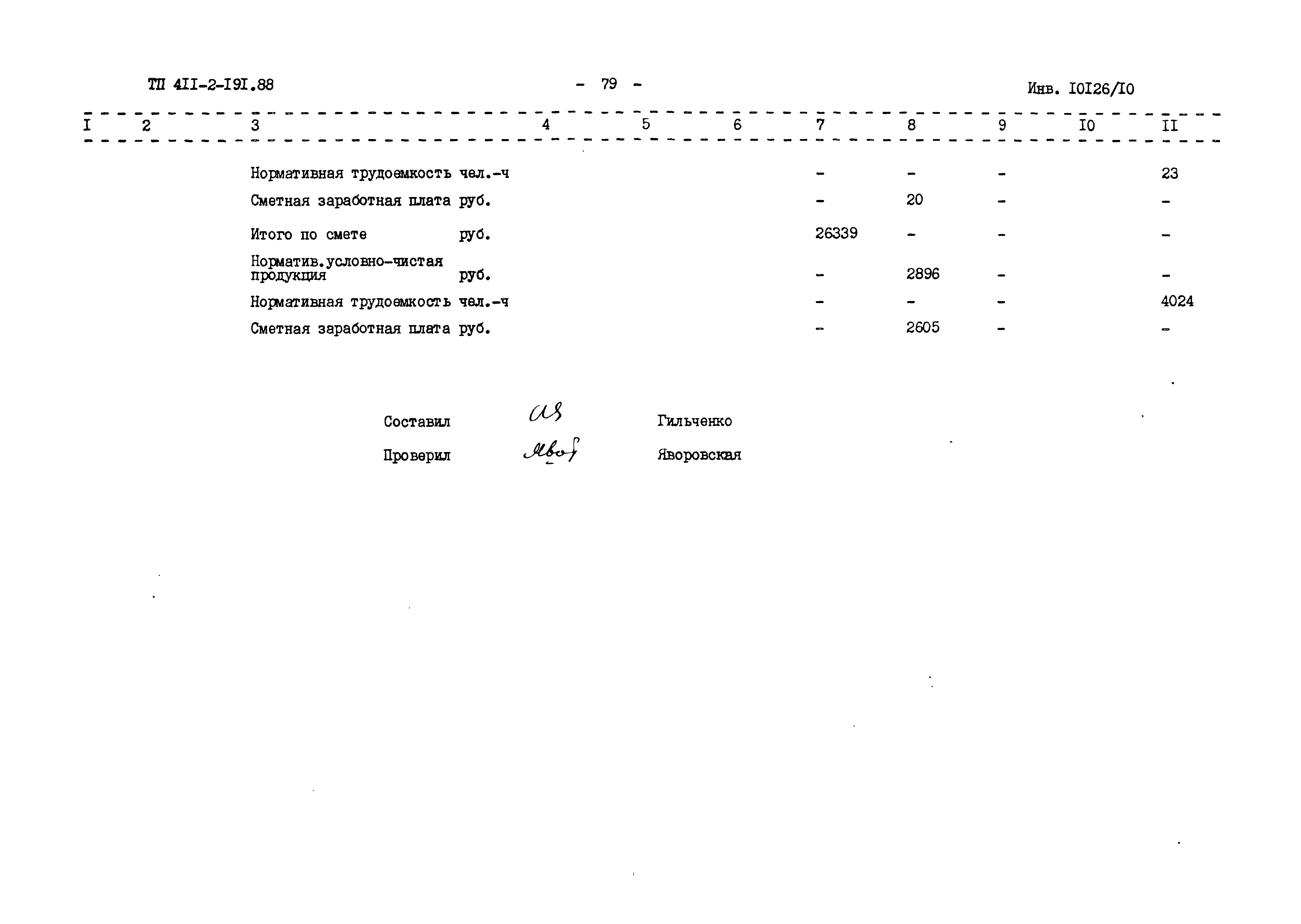 Типовой проект 411-2-191.88