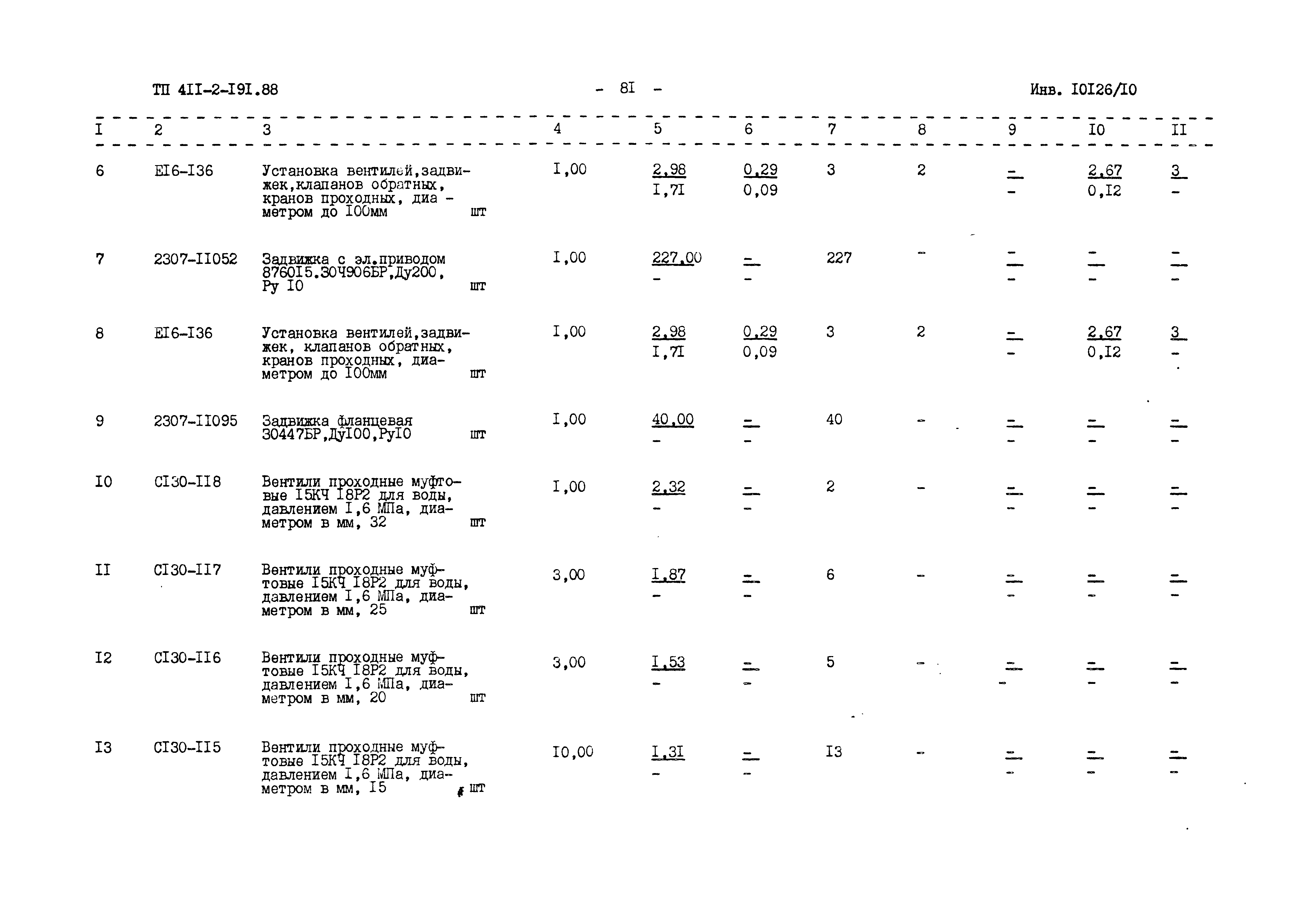 Типовой проект 411-2-191.88