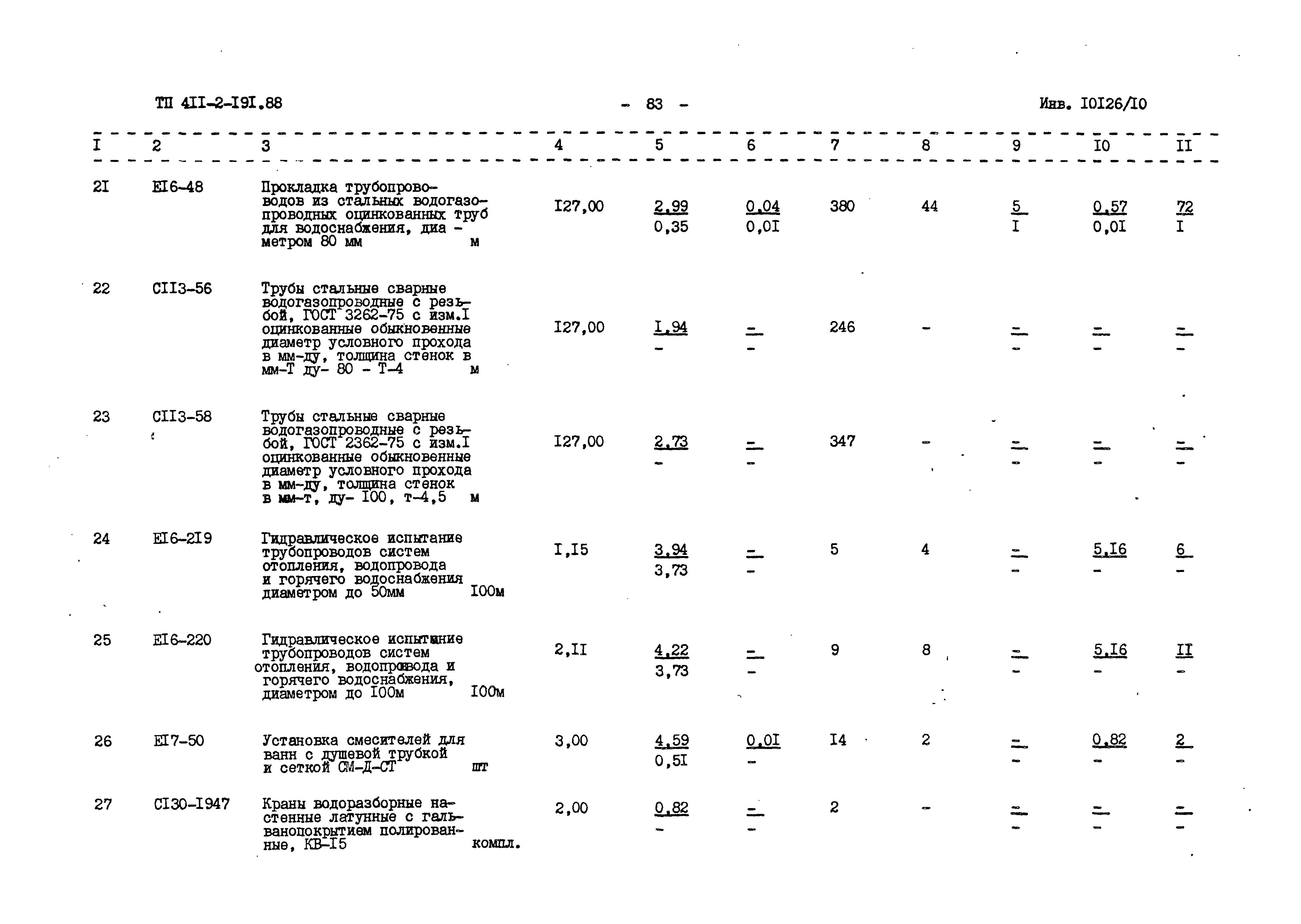 Типовой проект 411-2-191.88