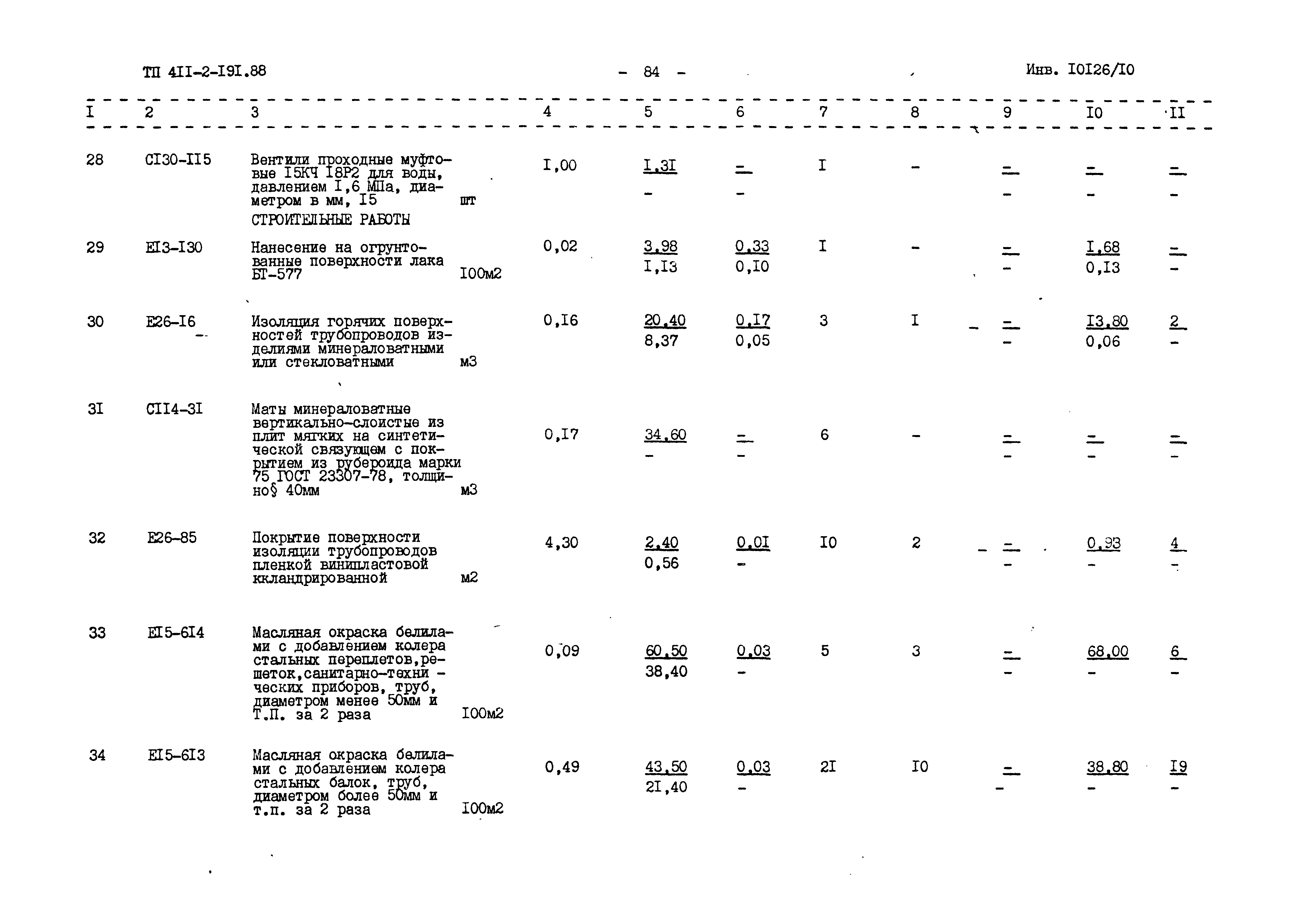 Типовой проект 411-2-191.88