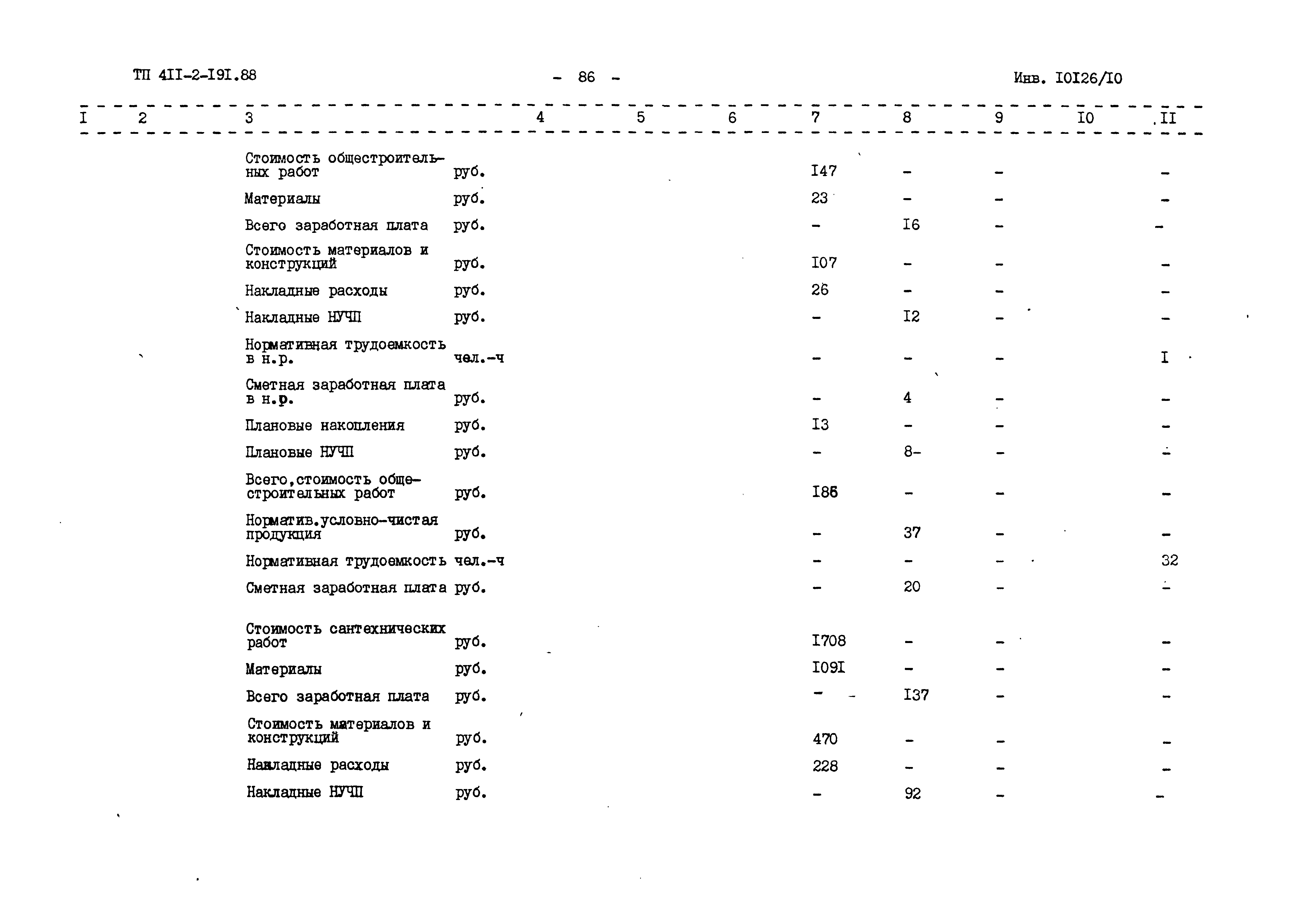 Типовой проект 411-2-191.88