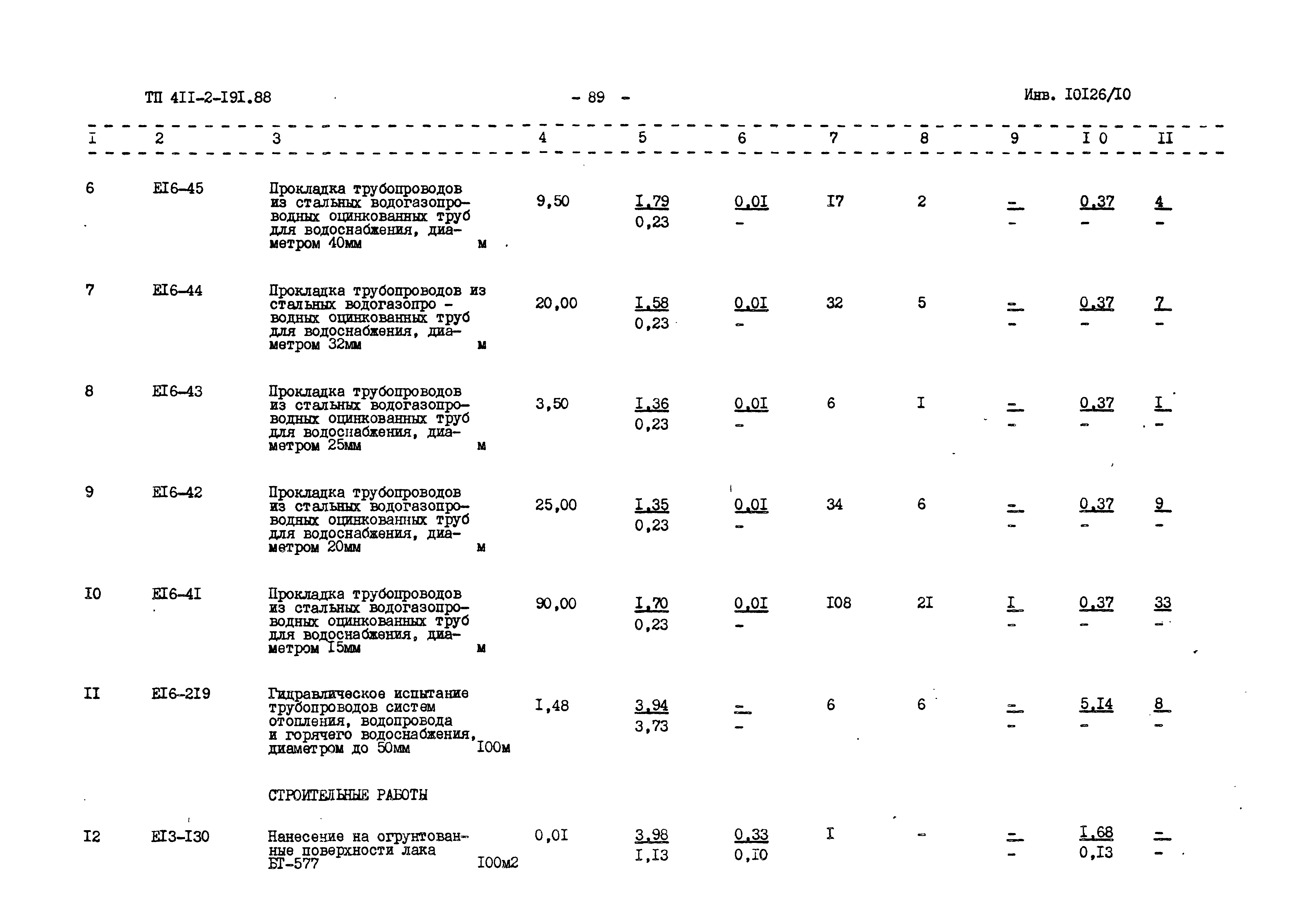 Типовой проект 411-2-191.88