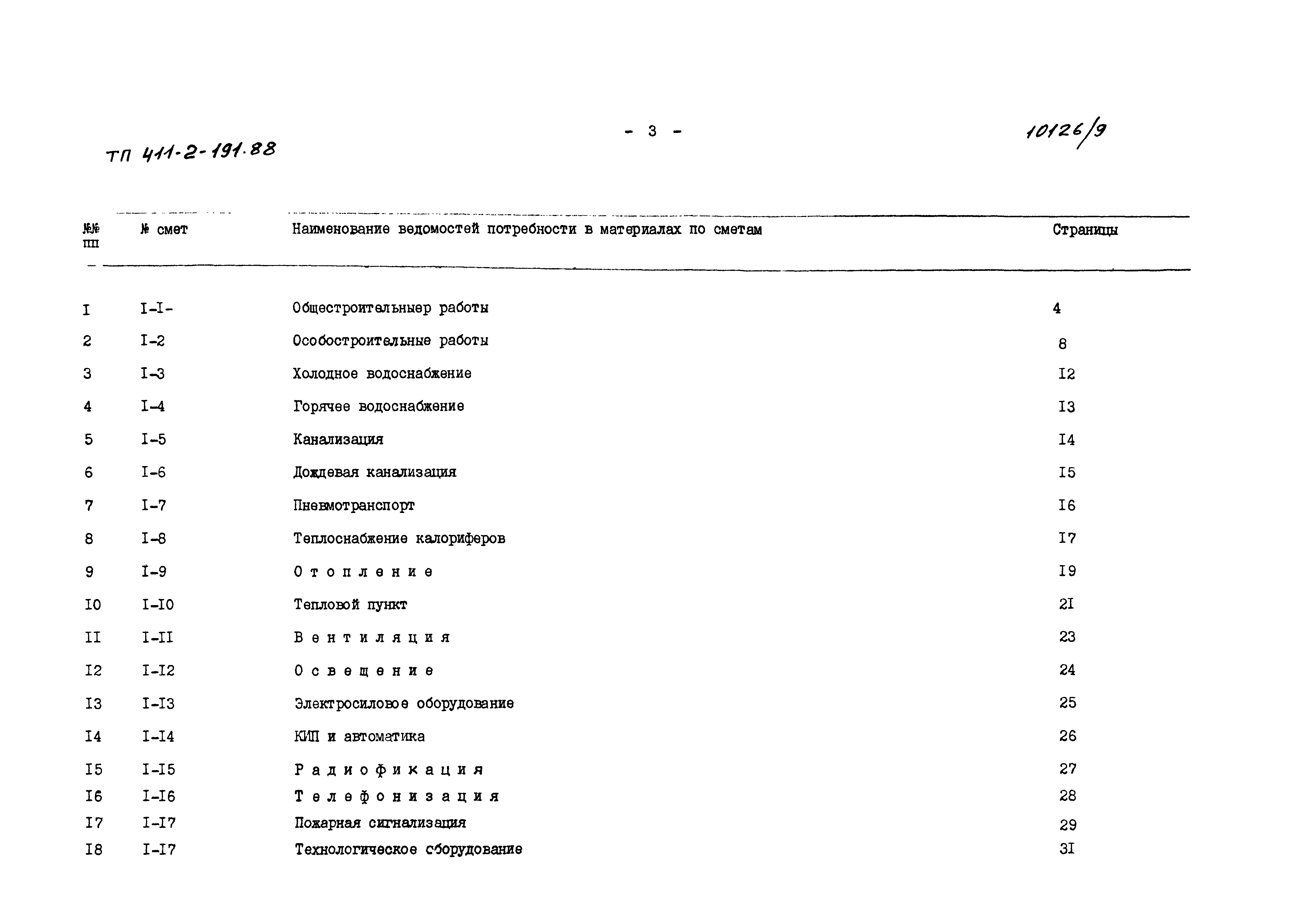 Типовой проект 411-2-191.88