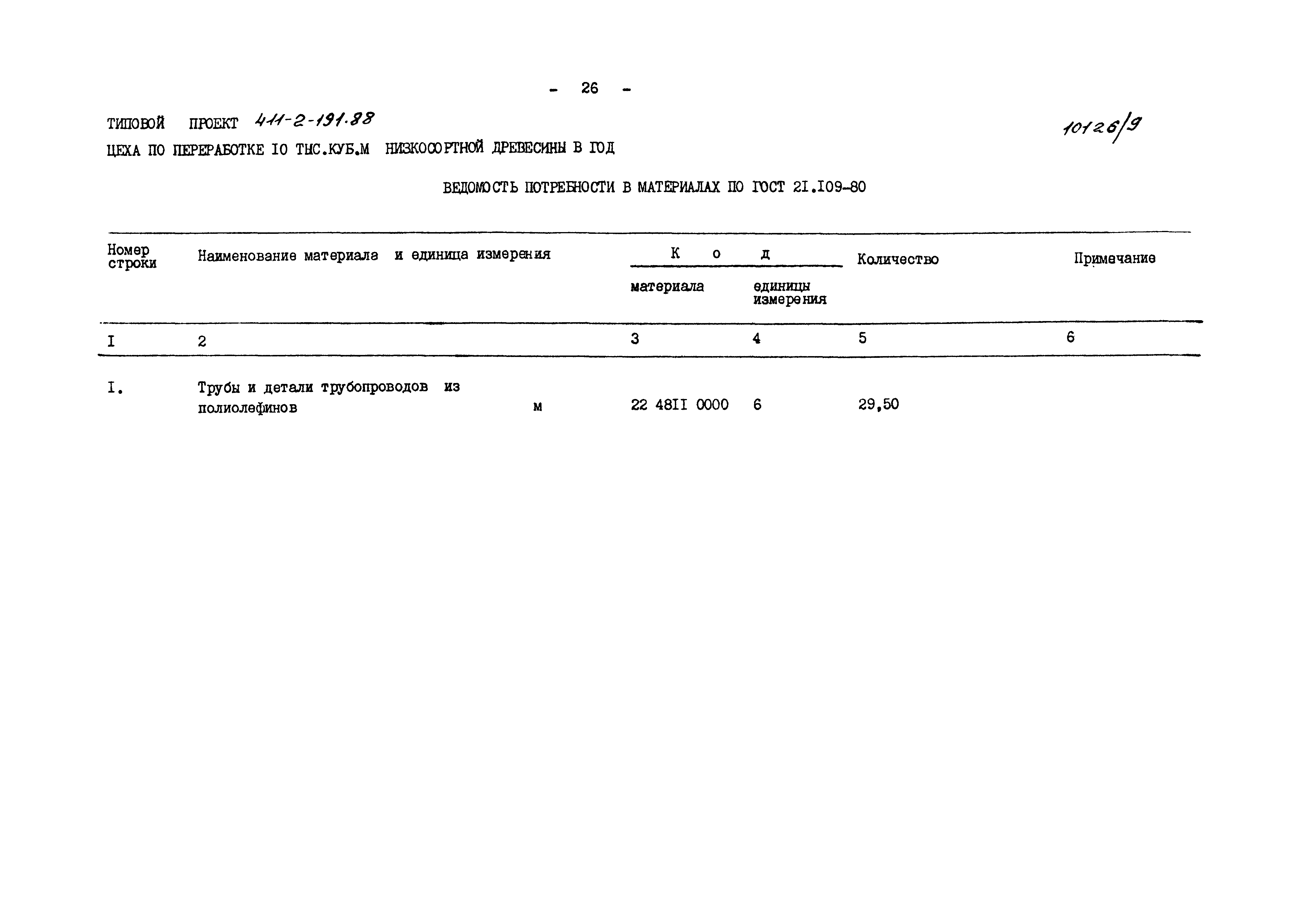 Типовой проект 411-2-191.88