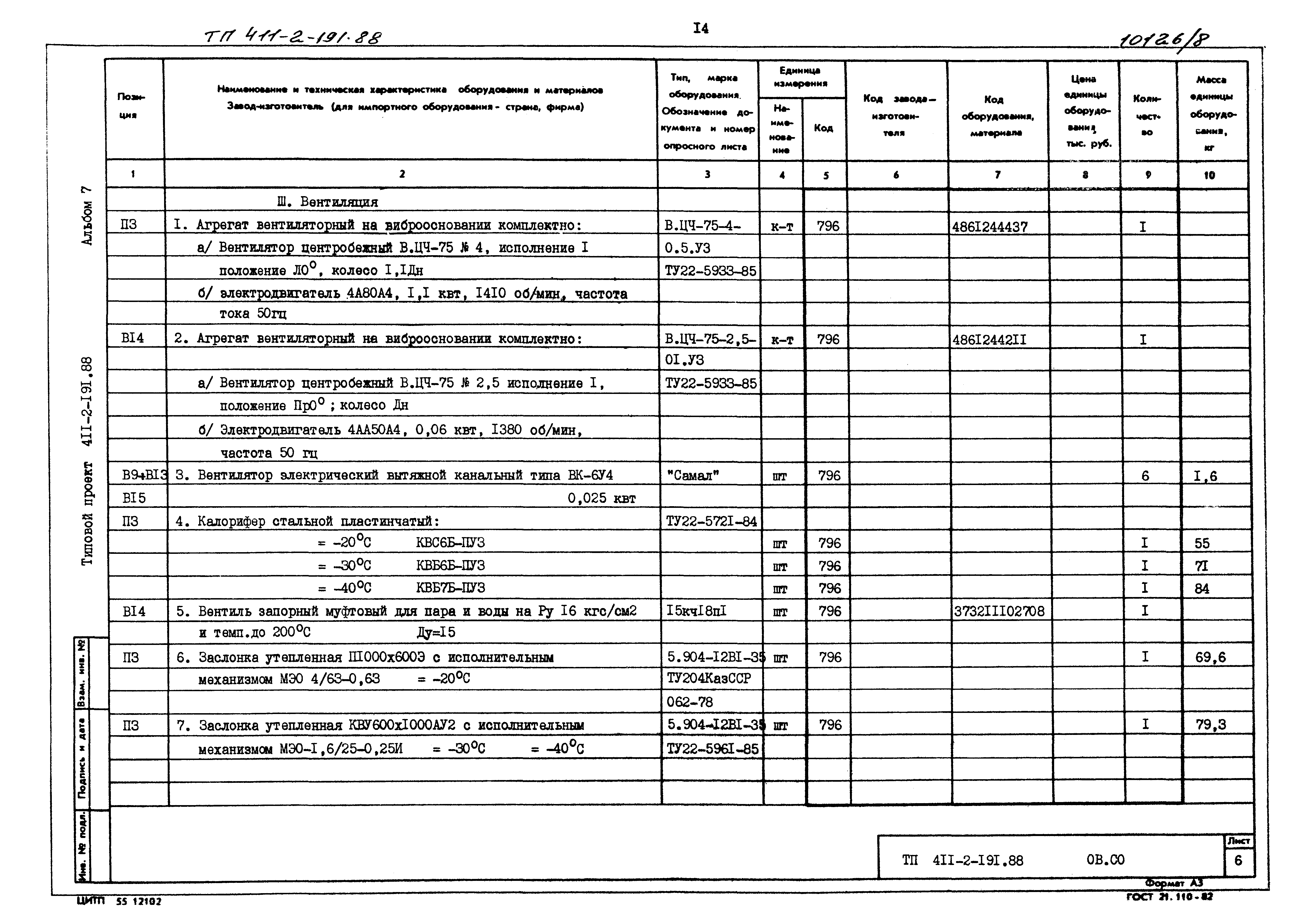 Типовой проект 411-2-191.88