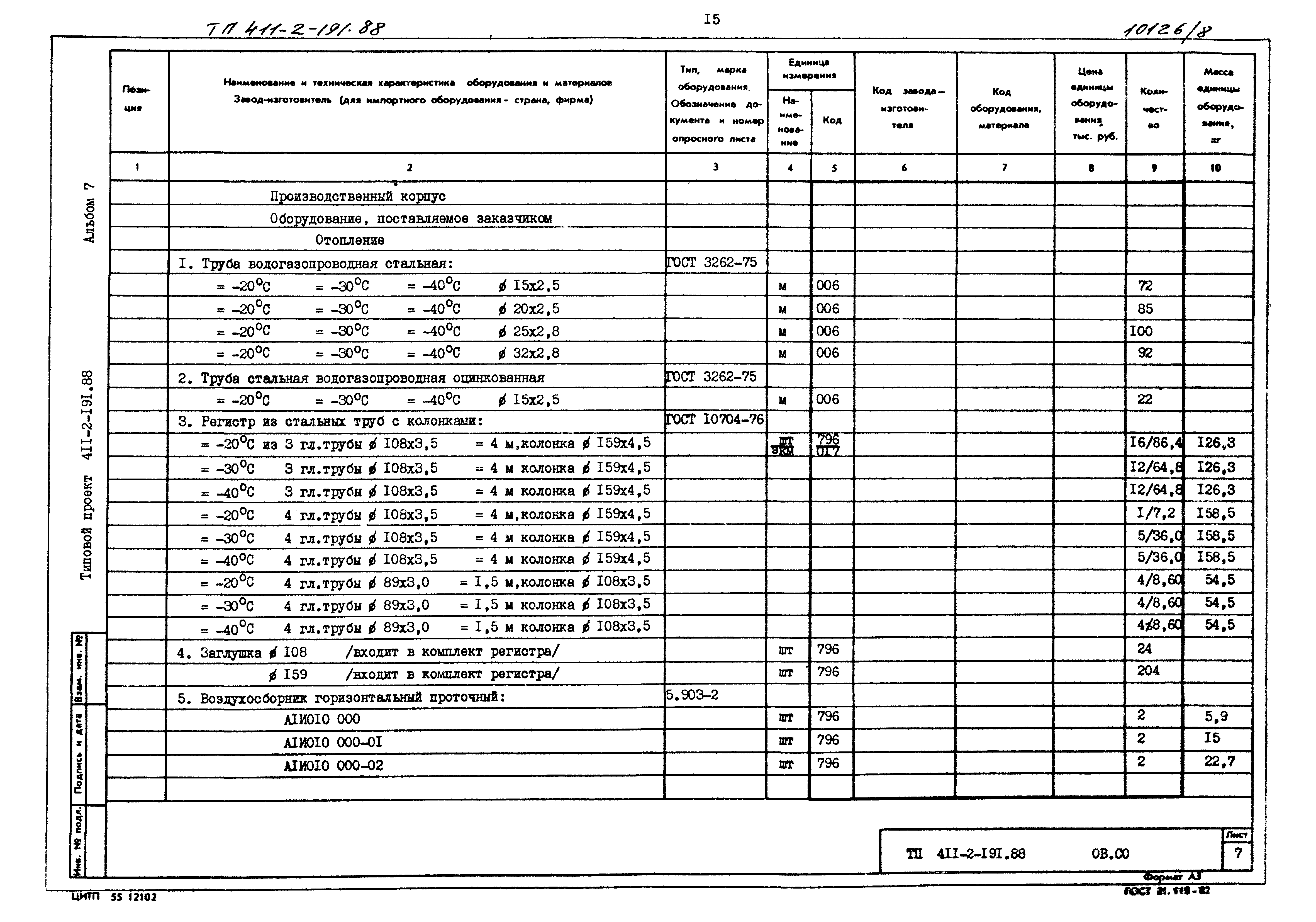 Типовой проект 411-2-191.88