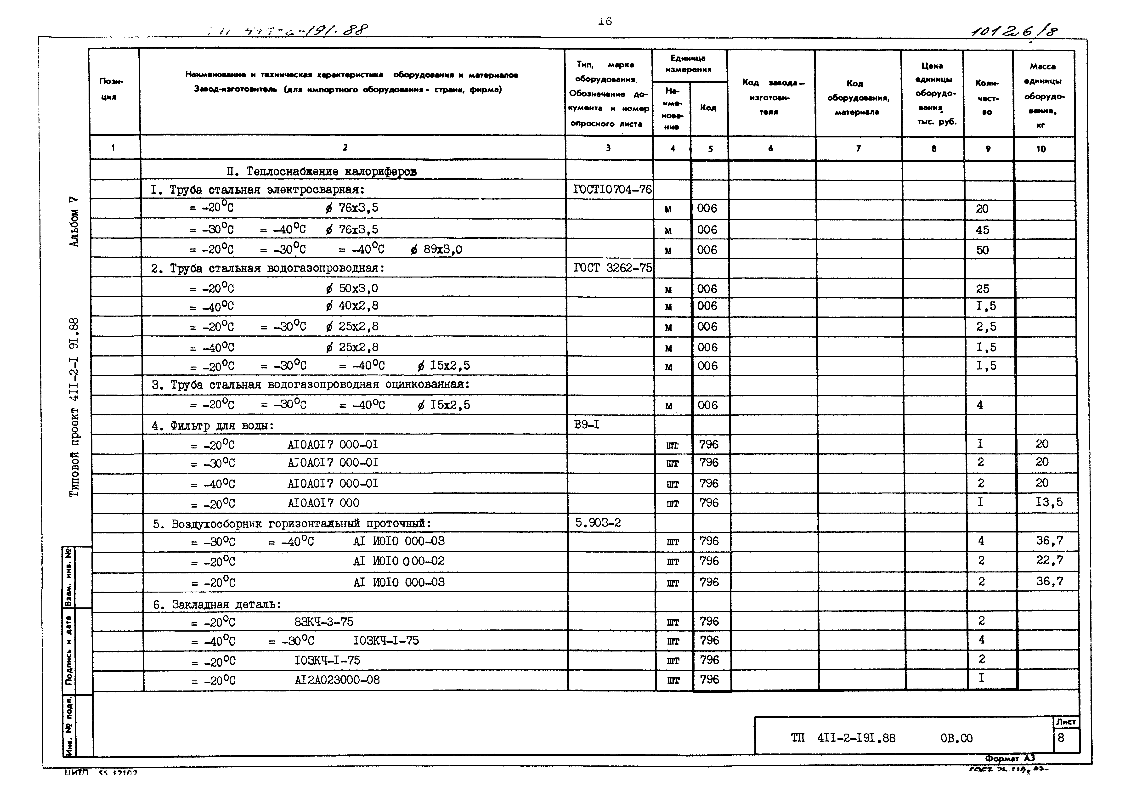 Типовой проект 411-2-191.88