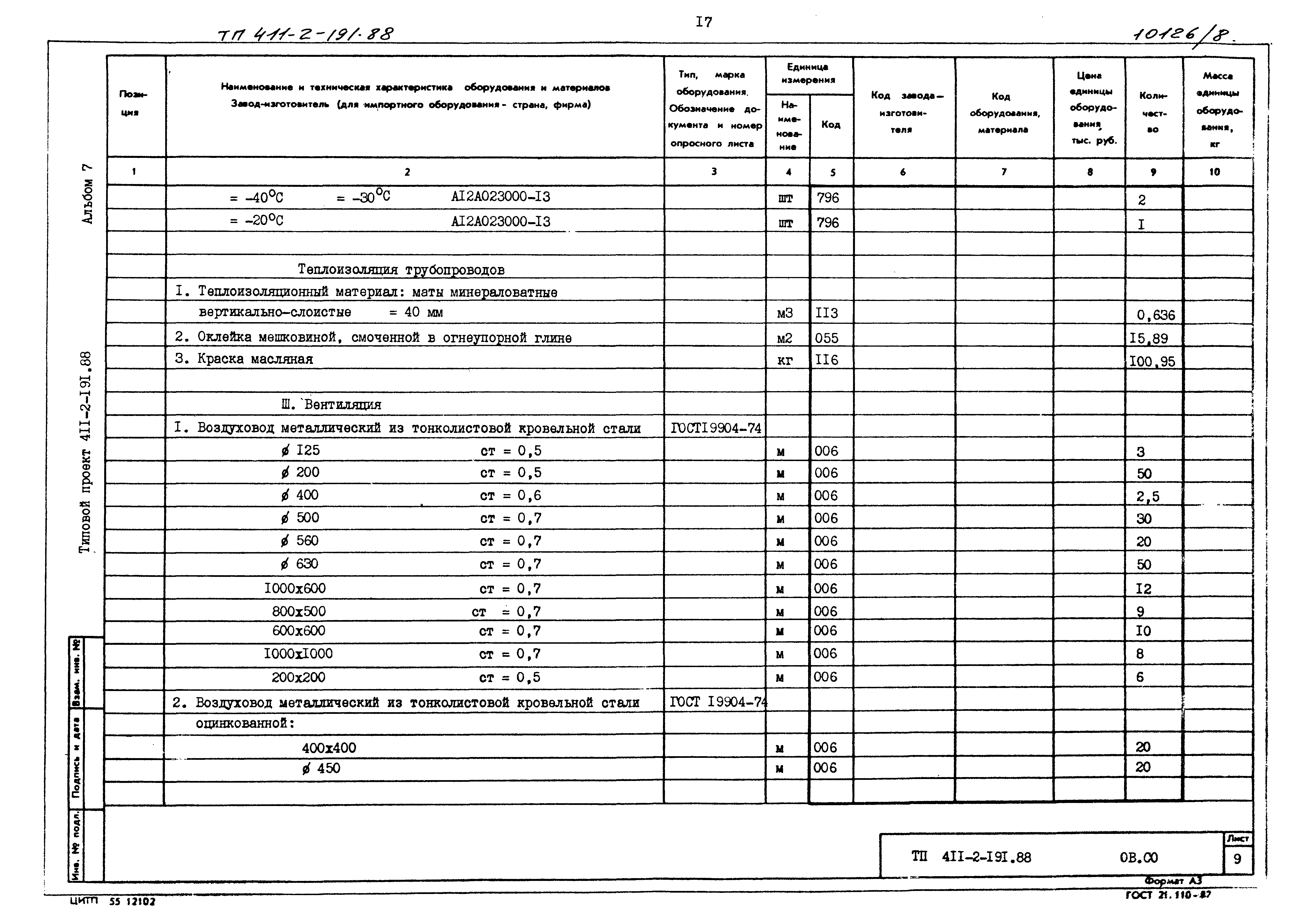 Типовой проект 411-2-191.88