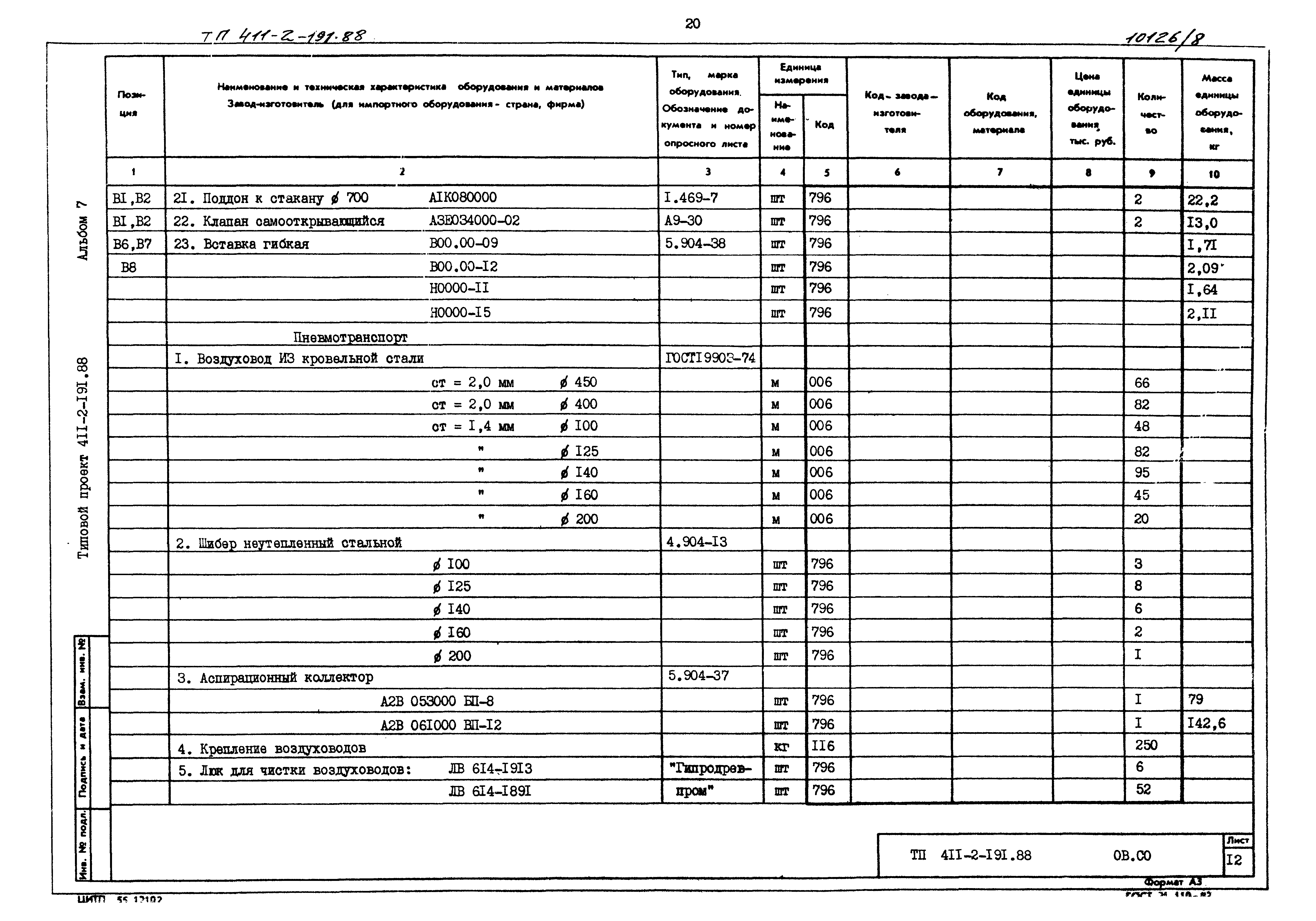 Типовой проект 411-2-191.88