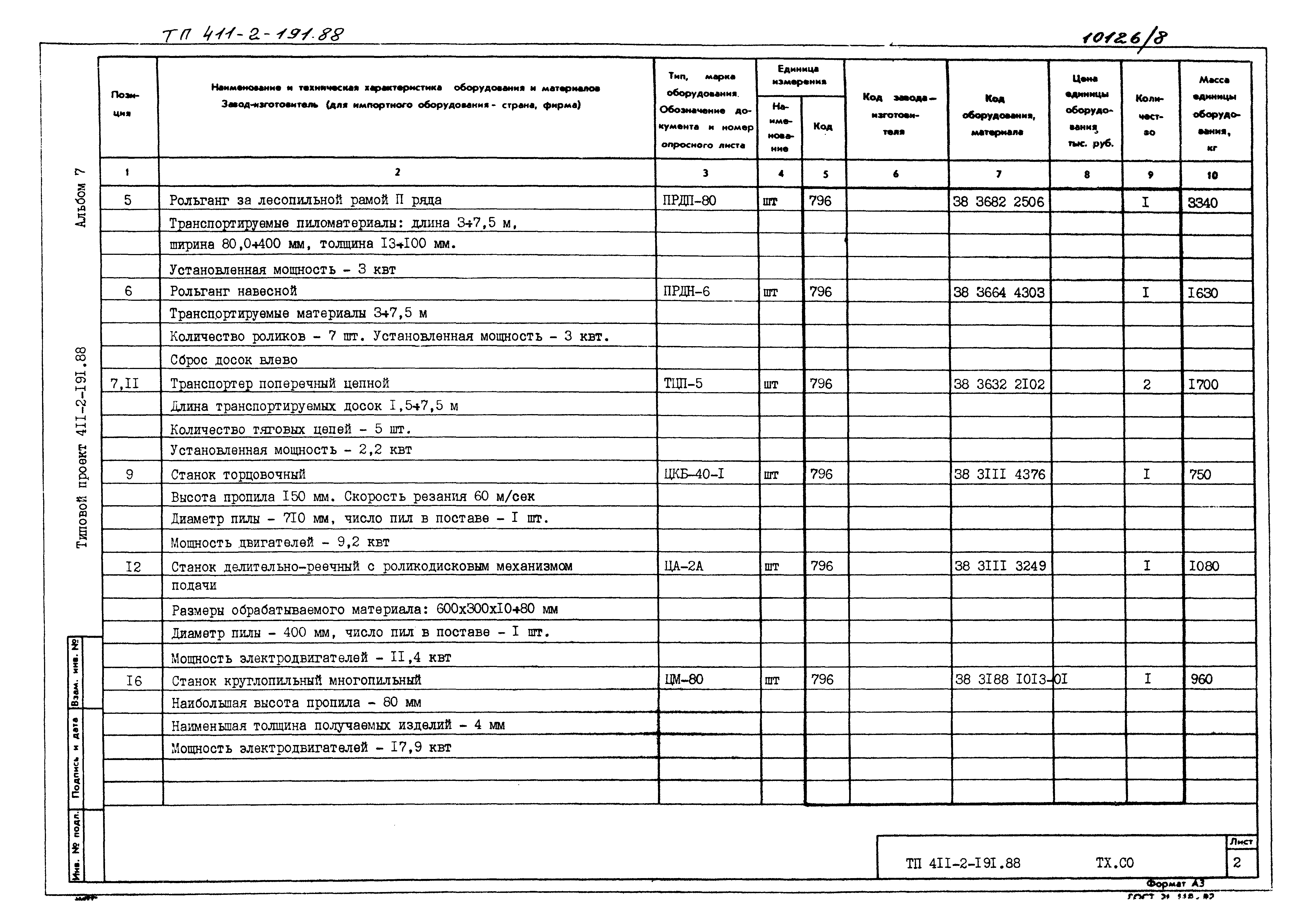 Типовой проект 411-2-191.88