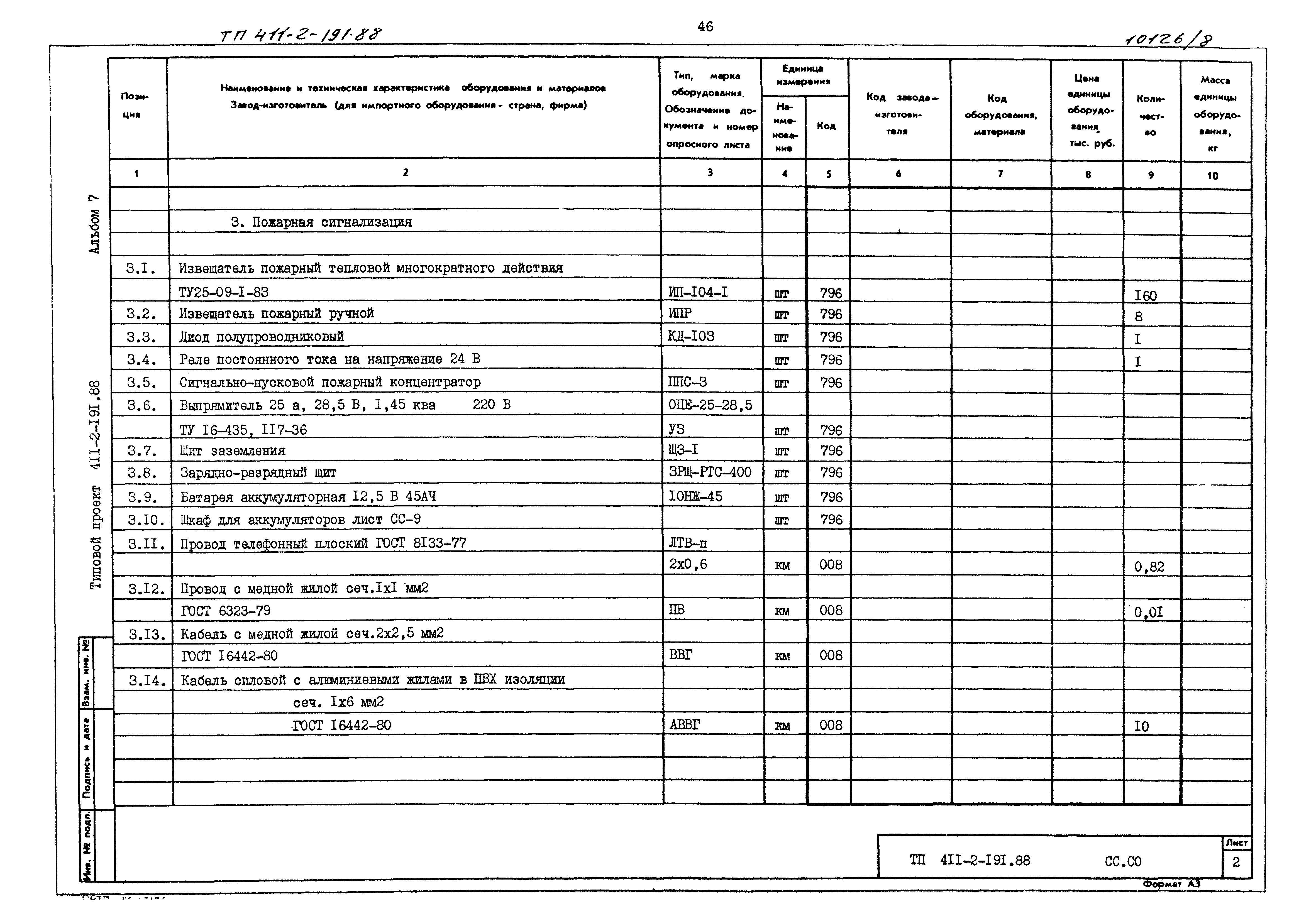 Типовой проект 411-2-191.88