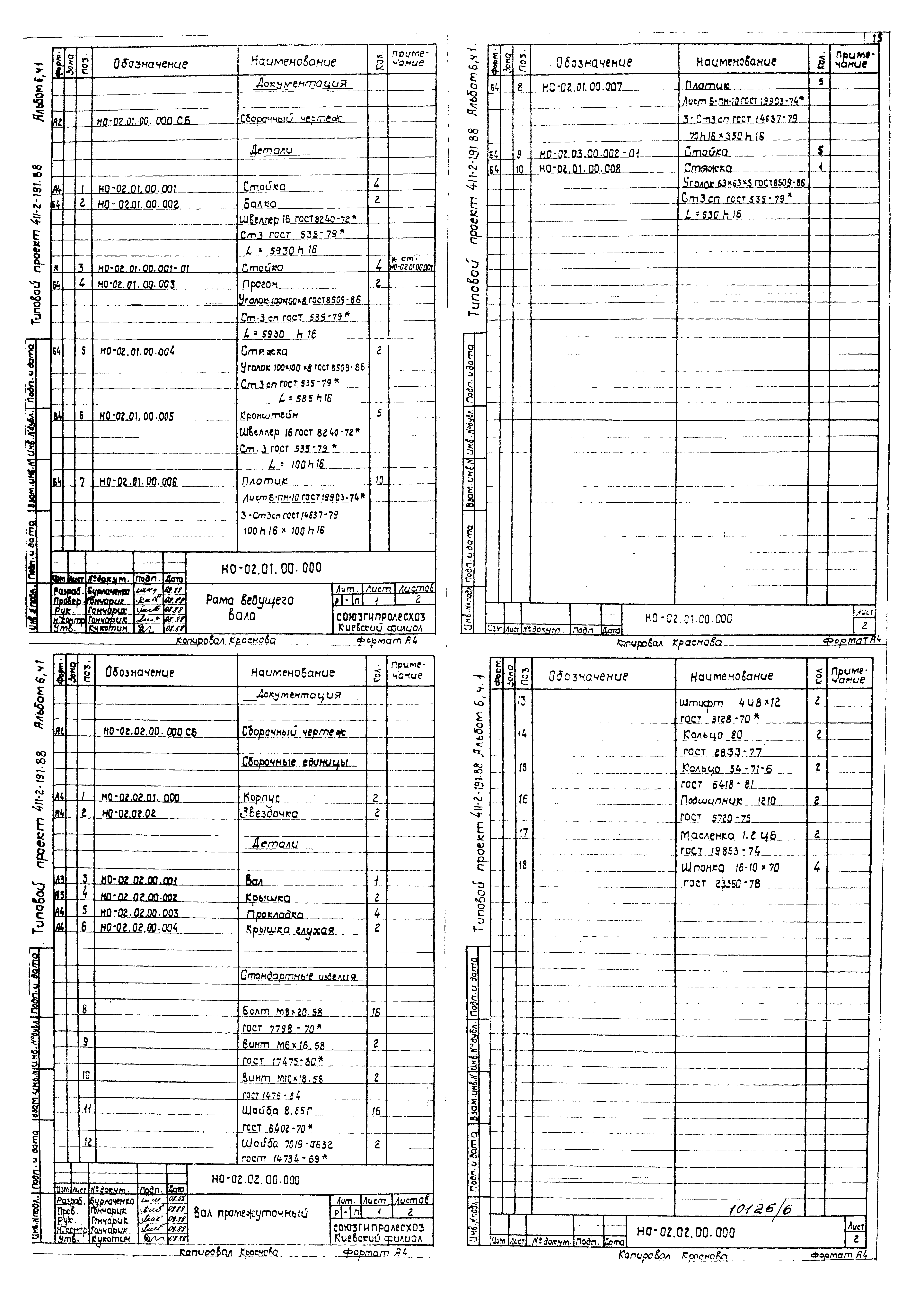 Типовой проект 411-2-191.88