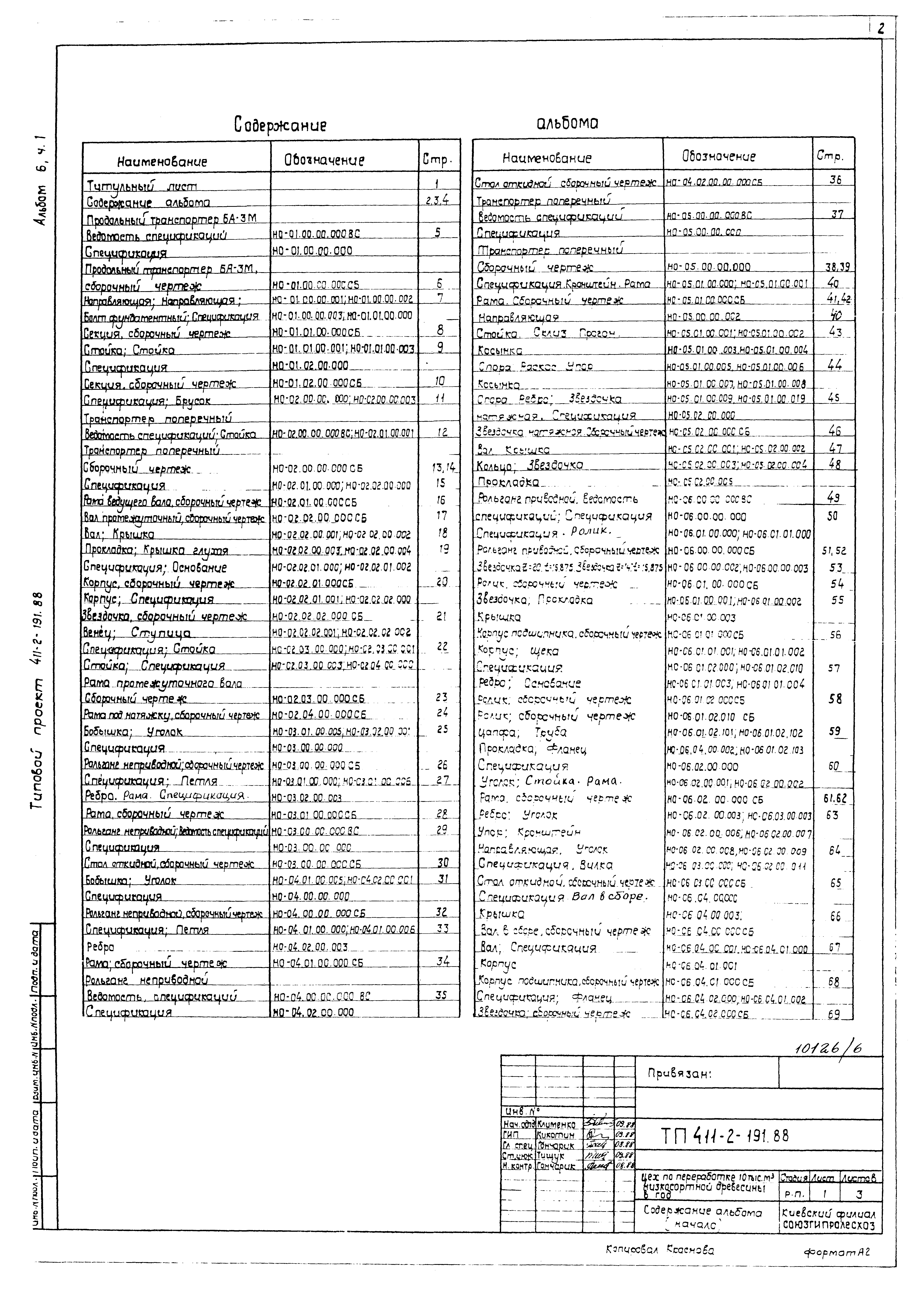 Типовой проект 411-2-191.88