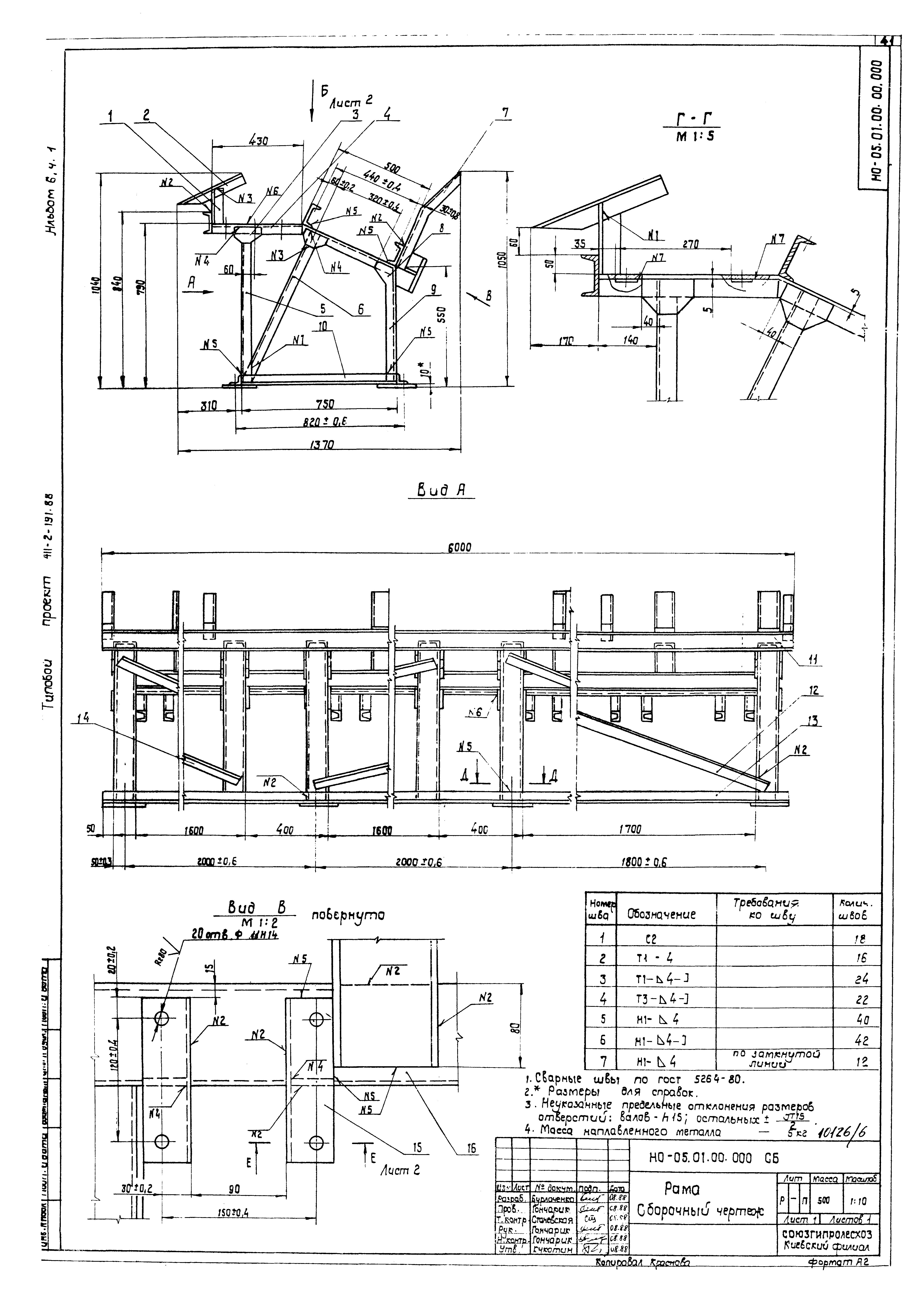 Типовой проект 411-2-191.88