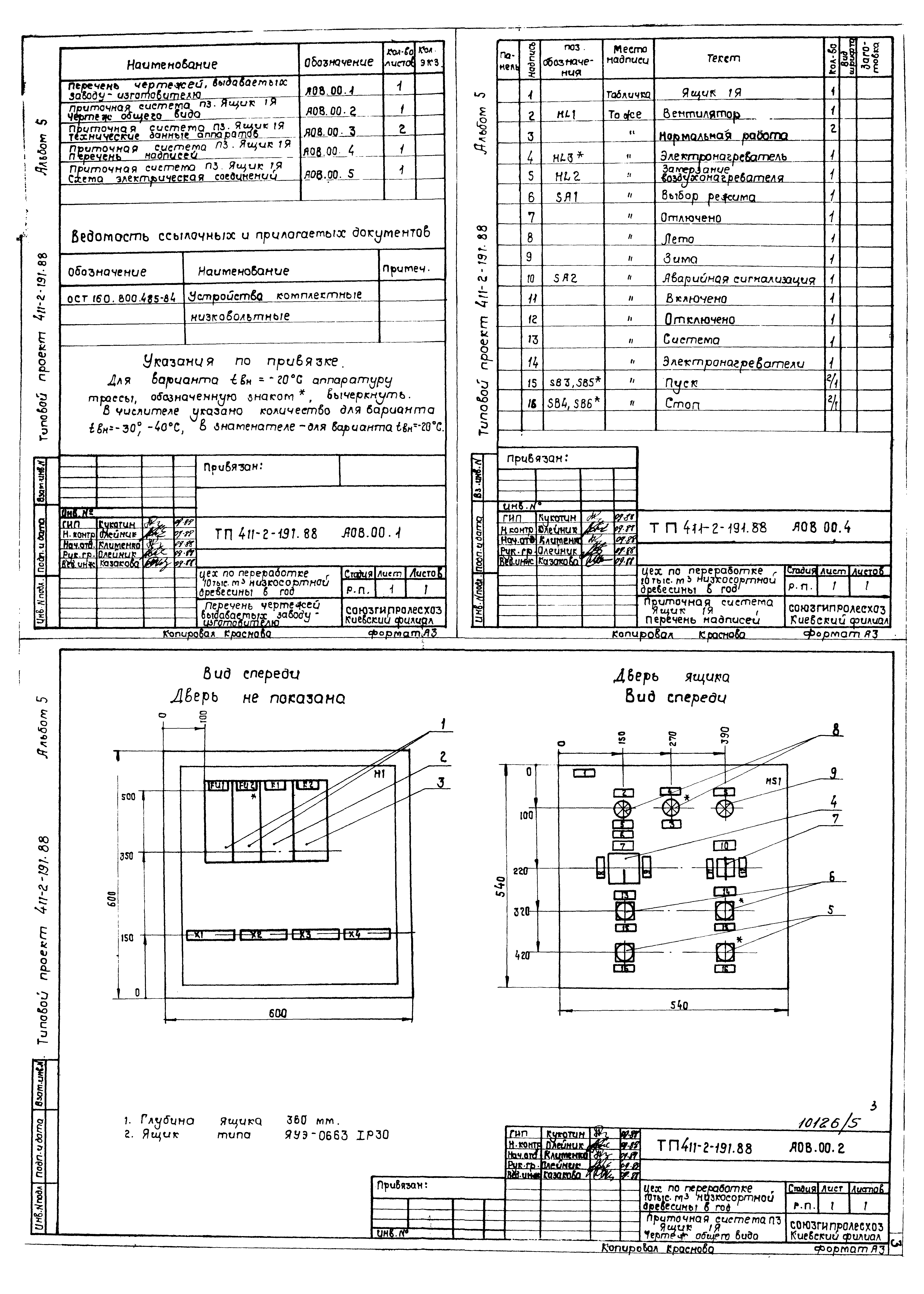 Типовой проект 411-2-191.88