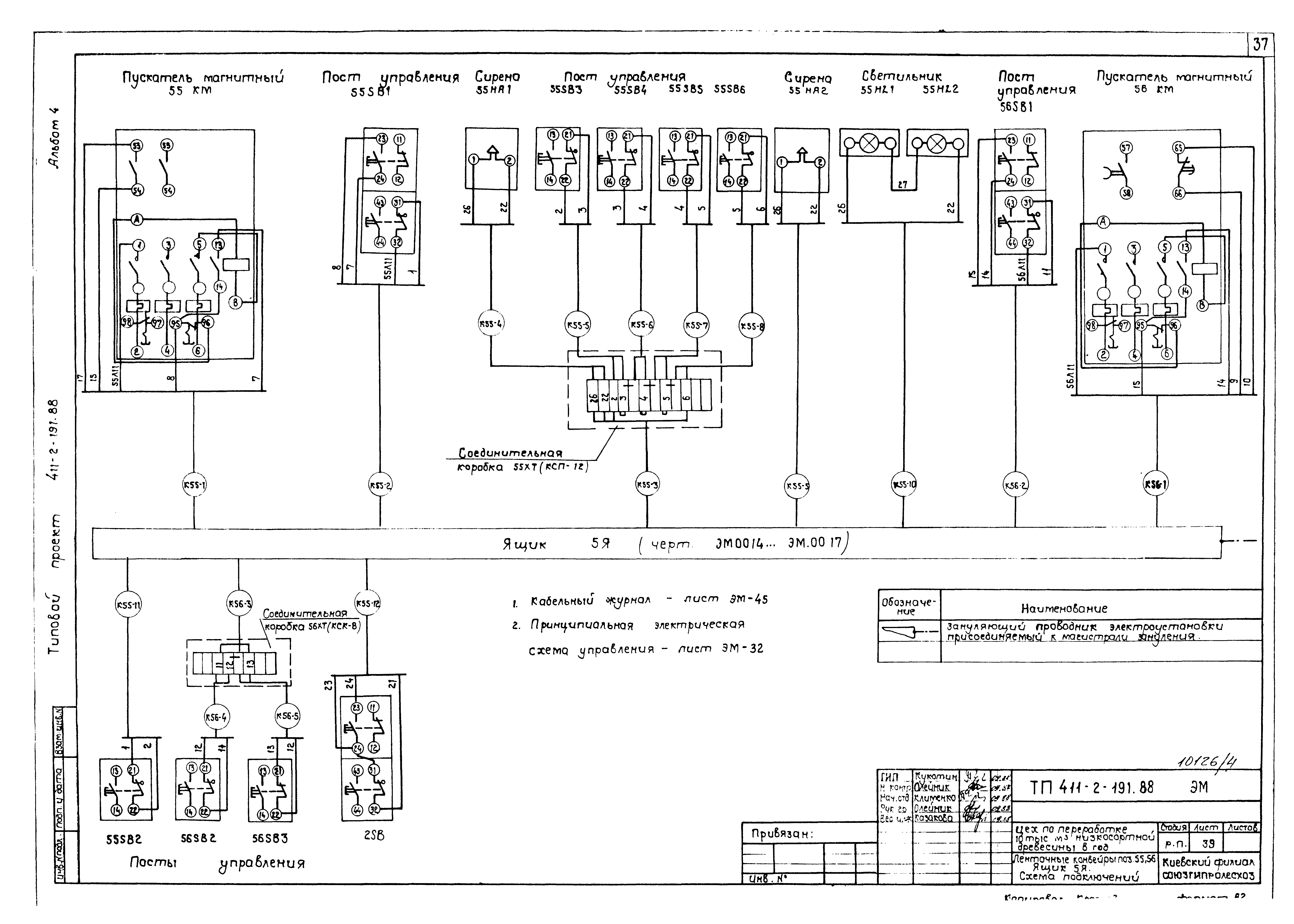 Типовой проект 411-2-191.88