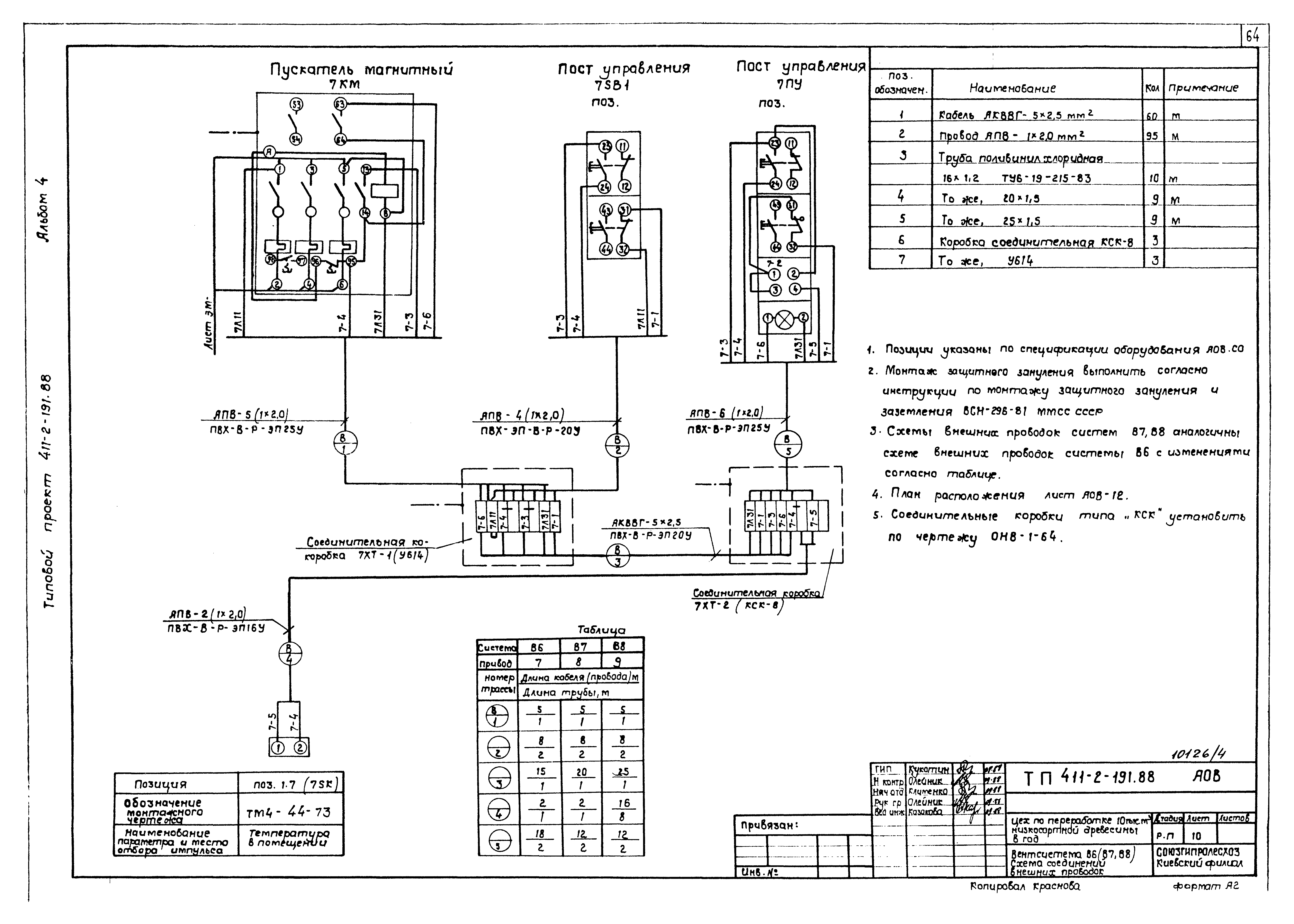 Типовой проект 411-2-191.88