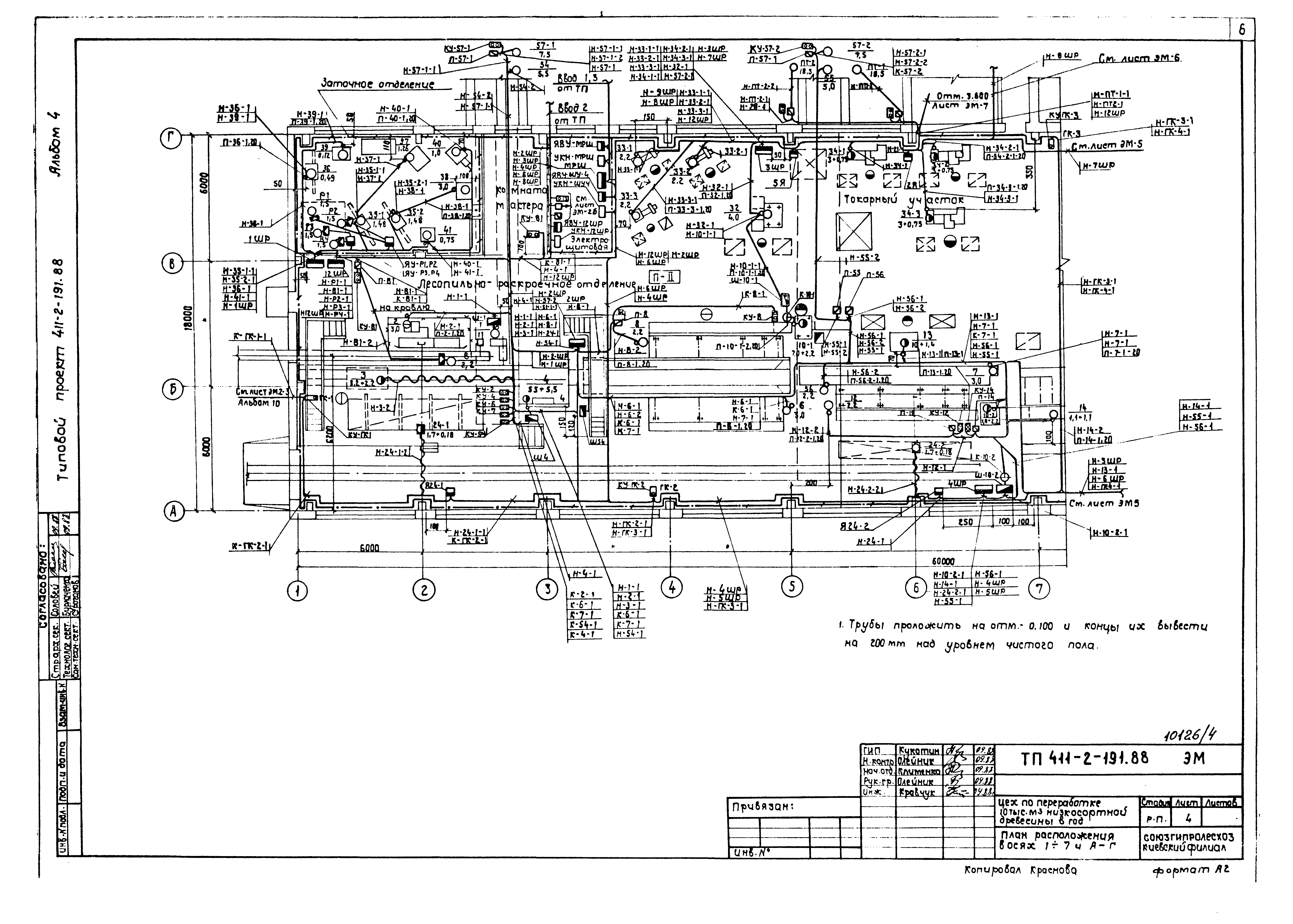 Типовой проект 411-2-191.88